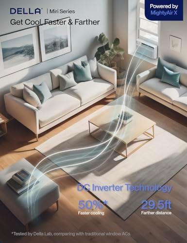DELLA 10000 BTU Smart Inverter Window Air Conditioner Ultra Quiet AC Unit Cools up to 440 Sq.Ft, Works with Alexa, GEO Location, Energy Star Certified, Remote/Wi-Fi Enabled Control, Easy Install Kit