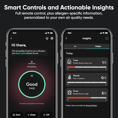 Wyze Air Purifier with Formaldehyde Filter (Premium), for Home, 21db Quiet, HEPA 13, Elimination of common pollutants, Remove formaldehyde, Odors, Smoke, Pollen, Dust, Smart WiFi Alexa Google, Black