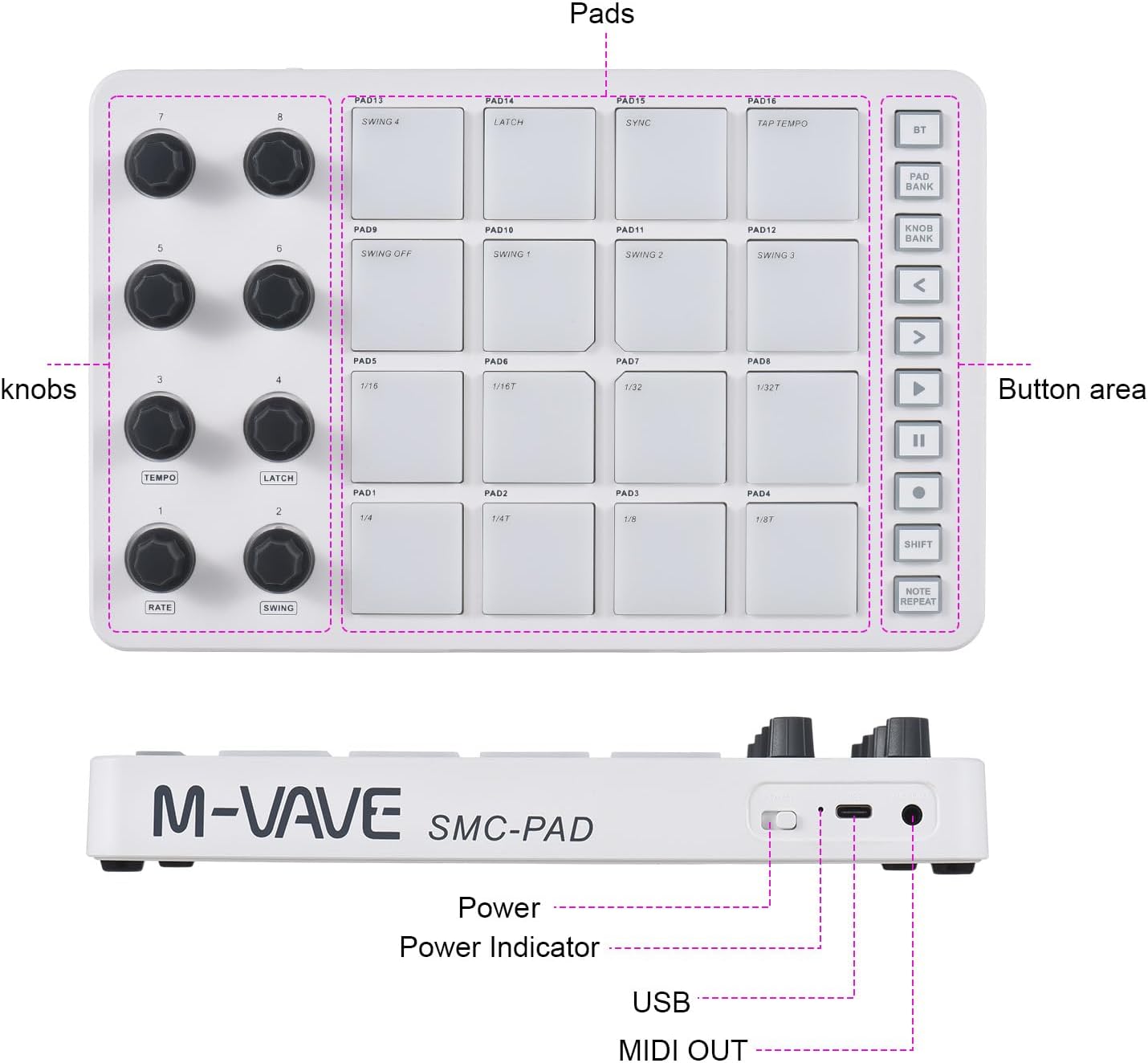 controller,HUIOP midi controller,MIDI Controller Strike Pad RGB Backlight MIDI Keyboard BT Connection Low Latency 3.5mm Output Interface ith 16 Strike Pads 8 Assignable Knobs Note Repeat Portable MIDI