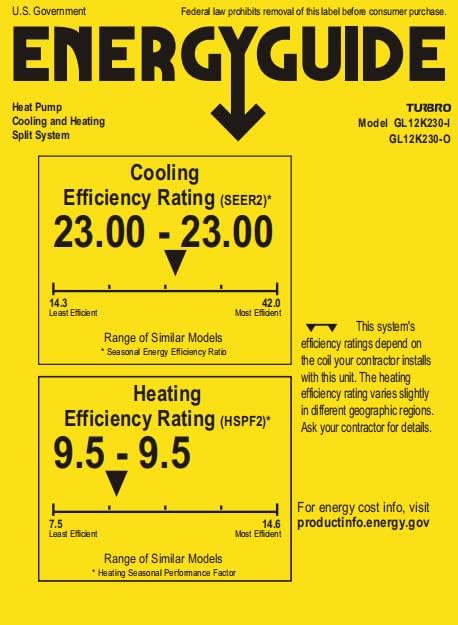 TURBRO 12,000 BTU Ductless Mini Split Inverter AC with Heat Pump, 24 SEER2, 230V, WiFi-Enabled, Cools up to 750 Sq.Ft, Energy Star, Greenland Series