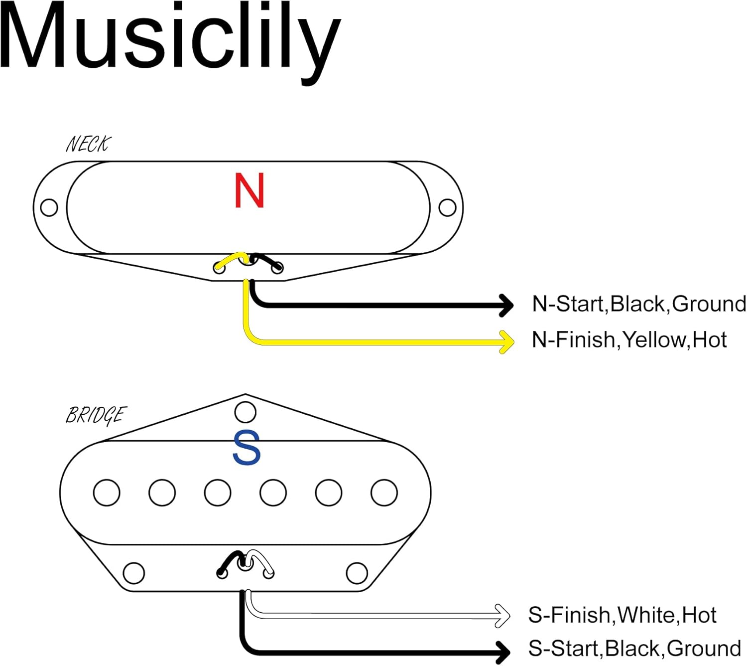 The Revival Pickups RPT1 TG Specials Vintage Alnico 5 Tele Pickups Set Neck Bridge Pickup for Telecaster Style Electric Guitar, Nickel