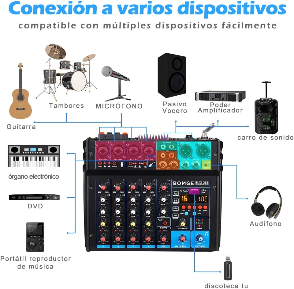 BOMGE 6 Channel dj powered audio sound mixer amplifier,100 W Stereo Speaker Home Audio Receiver effects, 48V phantom Power, USB, Bluetooth ，for home theater system, Karaoke, Streaming