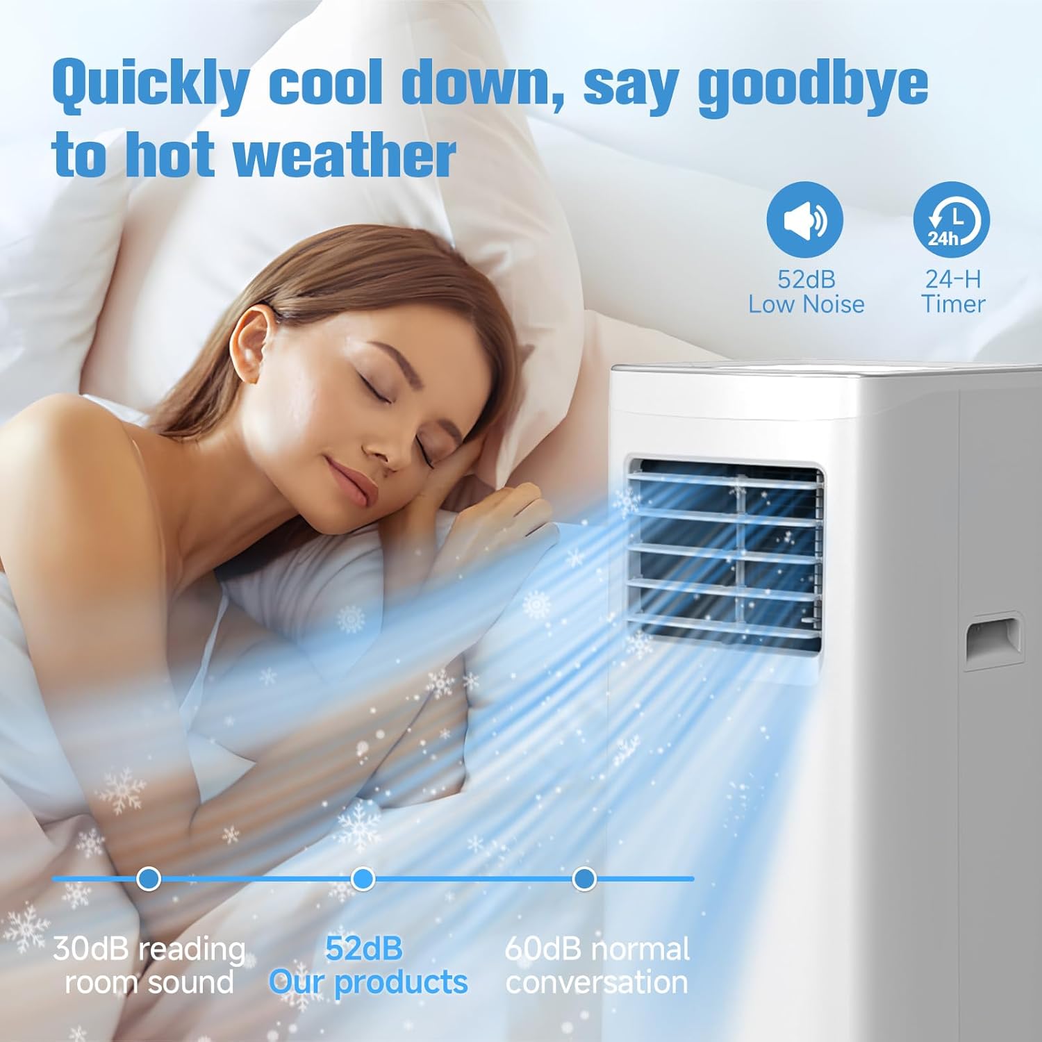 Portable Air Conditioner,8500 BTU Portable ac units up to 360 Sq.Ft,Portable ac units for Homeowner,Renter,family White