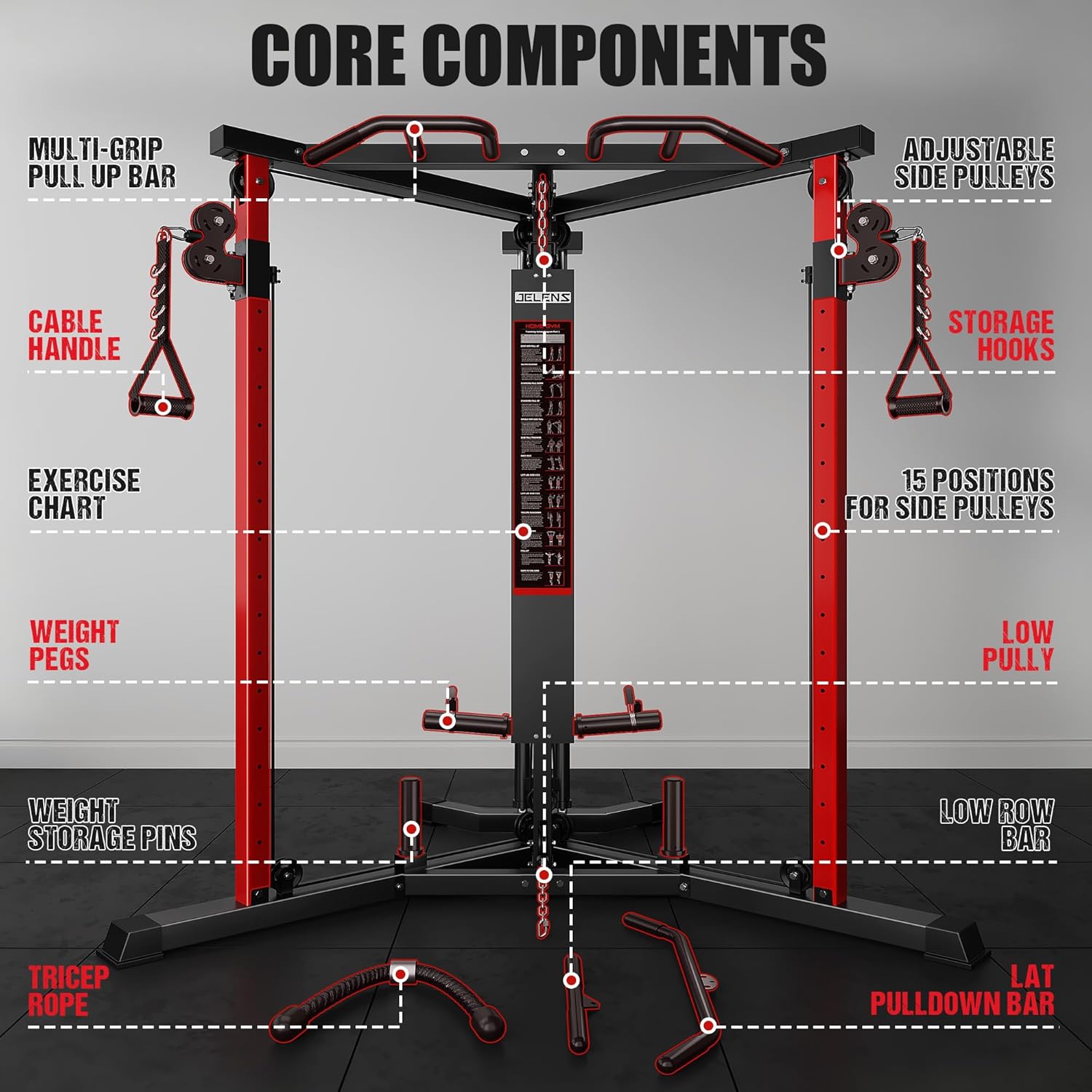 CC01 Fitness Cable Crossover Machine with High and Low Pulley System, Functional Trainer with with Pull Up Bars and Optional Bundle, Plate Loaded Pulley System for Home Gym Power Workout