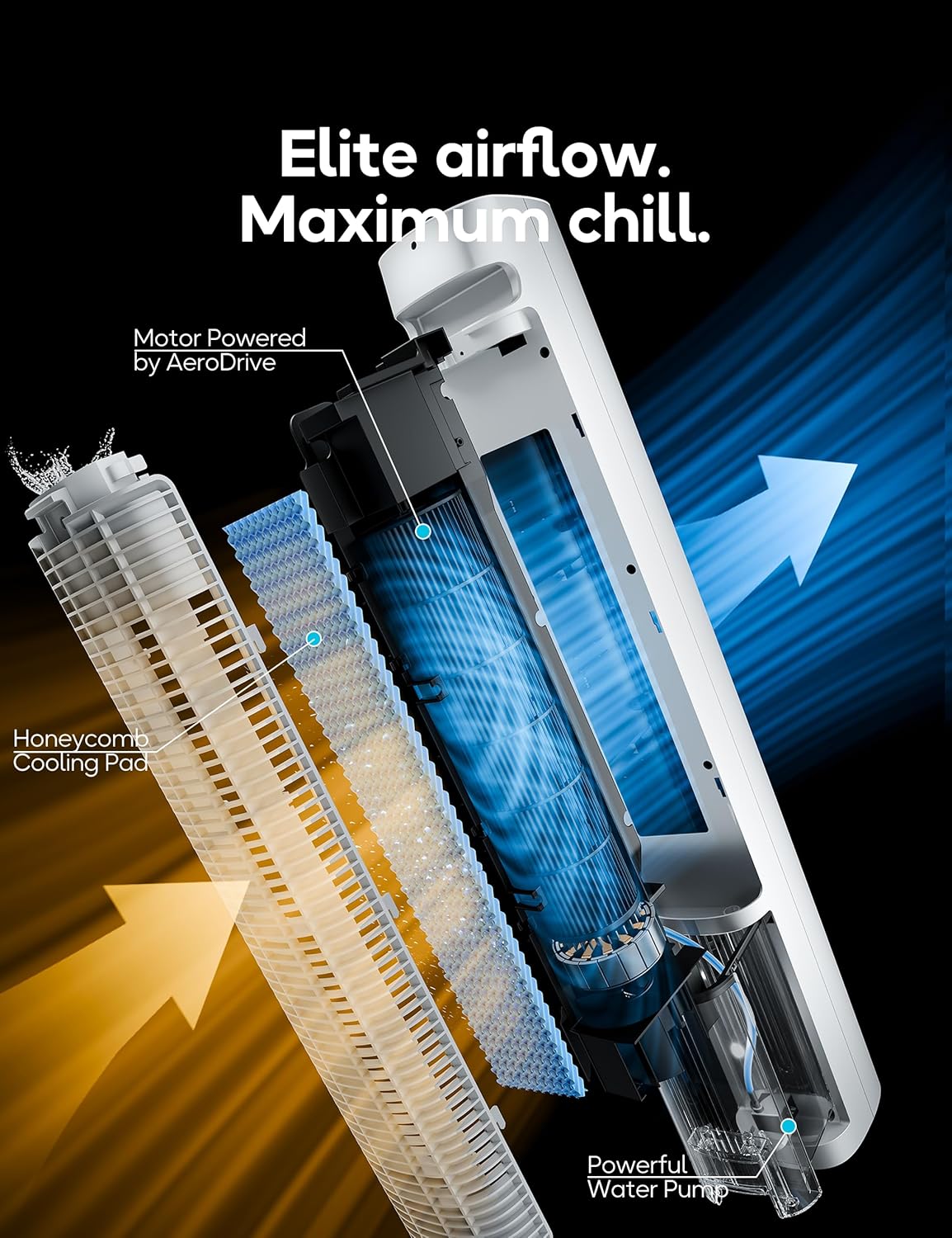 Windowless Portable Air Conditioner, 45