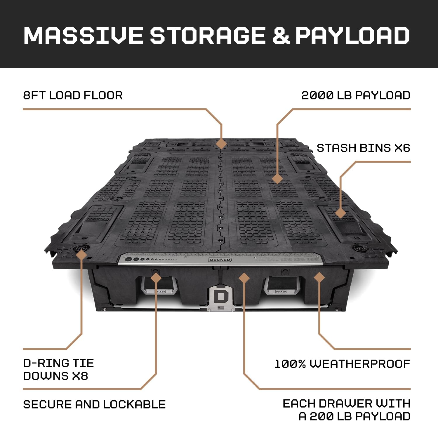 DECKED Truck Bed Storage System Includes System Accessories, Compatible with Ford Super Duty (1999-2016) 8'