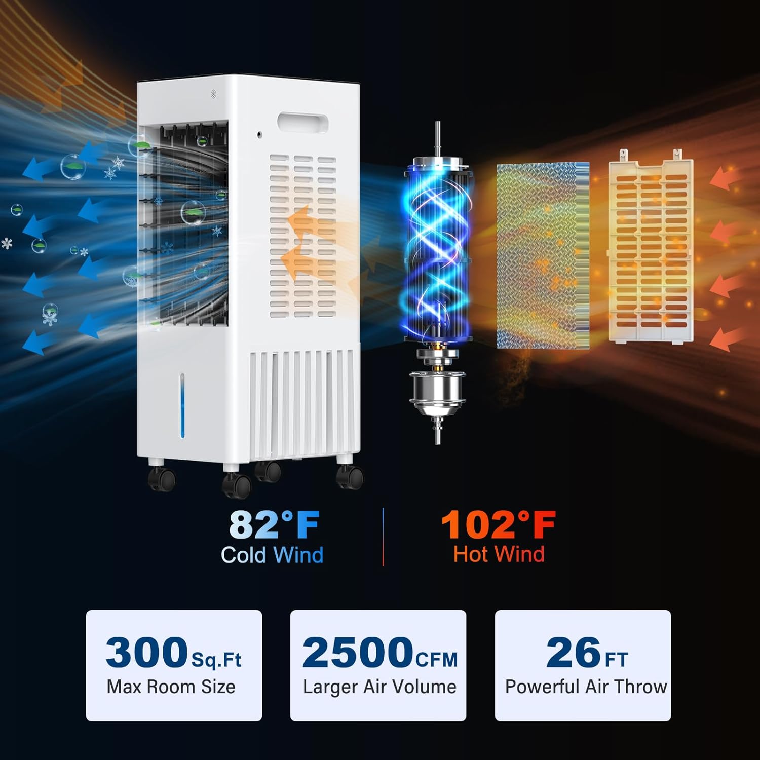 Portable Air Conditioners, 3-IN-1 Portable AC Unit w/2.6 Gal Tank for 24H Cooling, 4 Modes & 3 Speeds, Windowless Air Conditioner w/7.5H Timer, Smart Remote, Swamp Cooler Air Conditioner for Bedroom