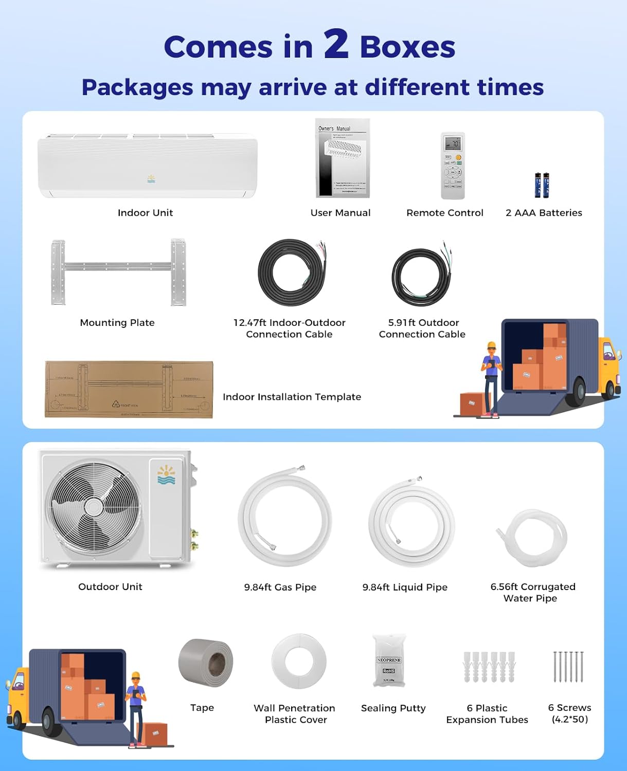 Mini Split Ac/Heating System - 18000 BTU Wall Mounted Mini Split Air Conditioner with Heat Pump, 19 SEER2 230V Energy Efficient Ductless Ac Unit Up to 1250 Sq (18000BTU, 19 SEER2)