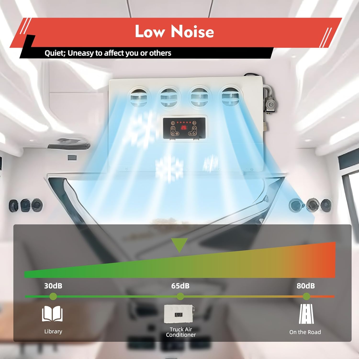 12V 800W Split RV Truck Air Conditioner Set with Outdoor & Indoor Unit, 12000 BTU Multifunctional Portable Camper Air Compressor, 4 Gears Mini Split AC System Unit Low Noise Fit for Rvs Motorhome Bus