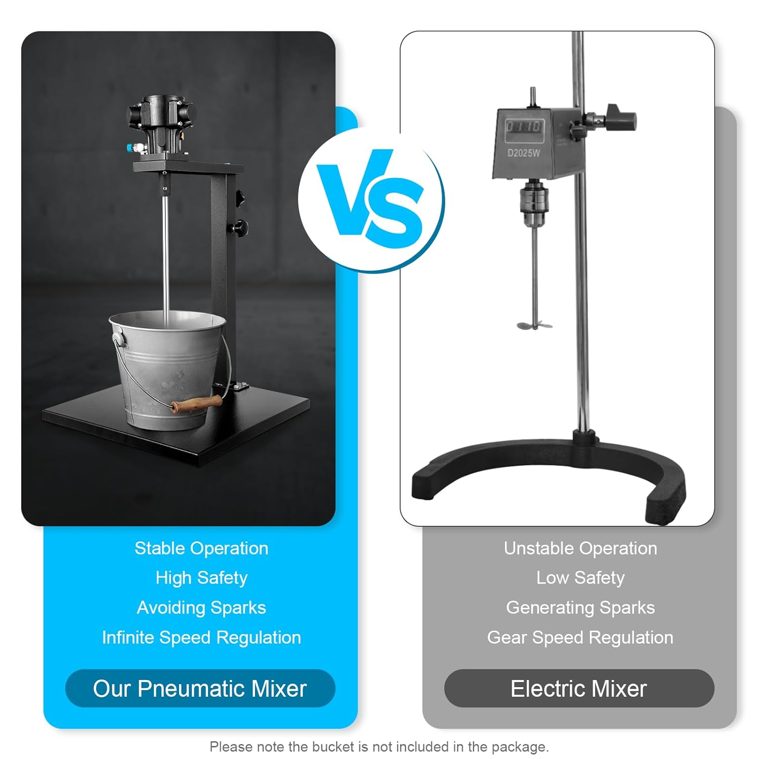 5 Gallon Pneumatic Mixer, 1/4HP Power Stainless Steel Automatic Paint Mixer Machine for Industrial Coating Ink, Air Agitator Paint Shaker Adjustable Height (5gal)