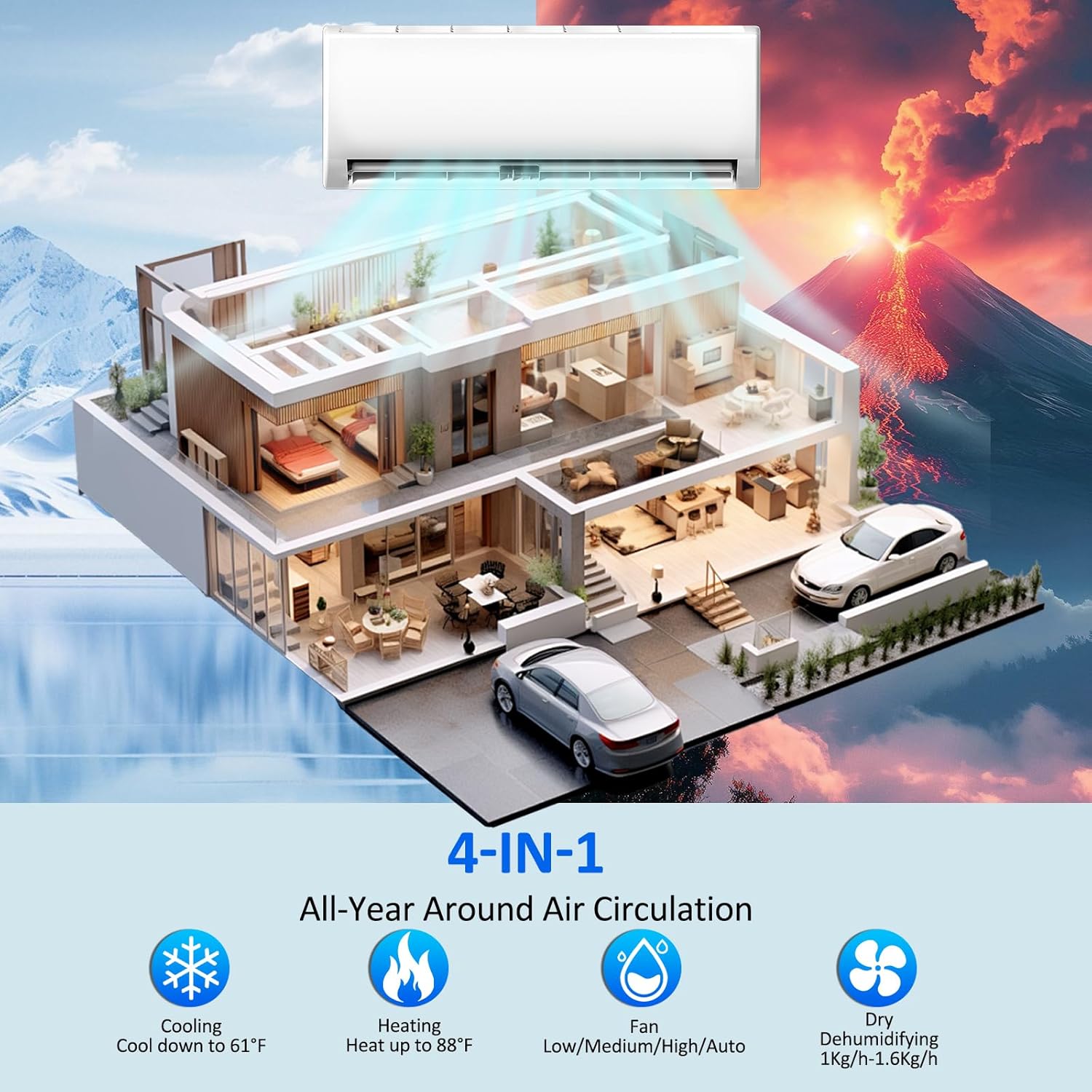 9000 BTU Mini Split Air Conditioner & Heater, 19 SEER2 115V Ductless Inverter Wall-Mounted AC Split Unit with Pre-Charged Condenser Cools Room Up to 450 Sq.Ft, Heat Pump & Installation Kits