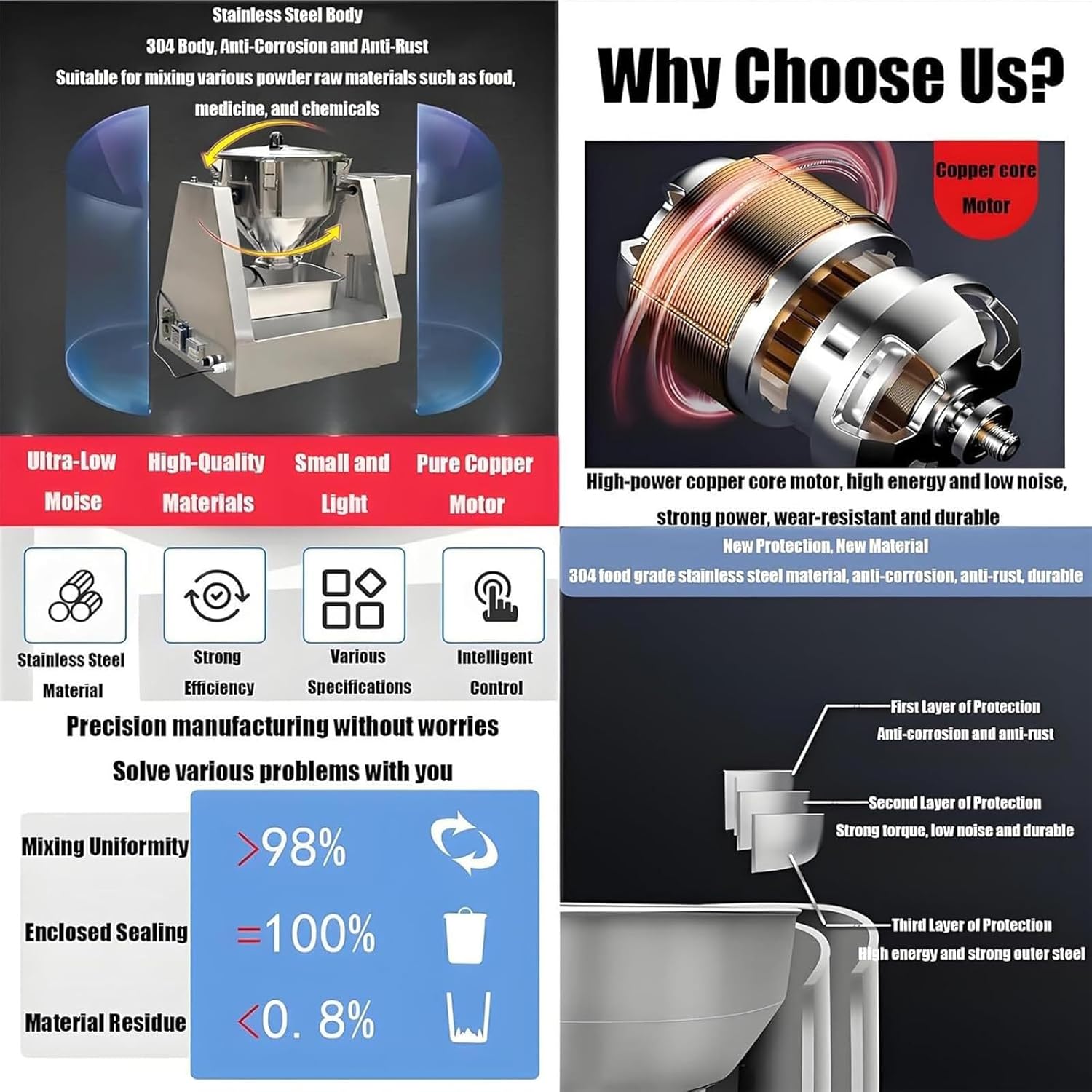 Lab Dry Powder Mixer Mixing Machine,Pharmaceutical Powder Mixing Machine, Chemical Powder Blending Machine, 304 Stainless PowderBlenderLab Dry Dough Powder DrumMixer 40L