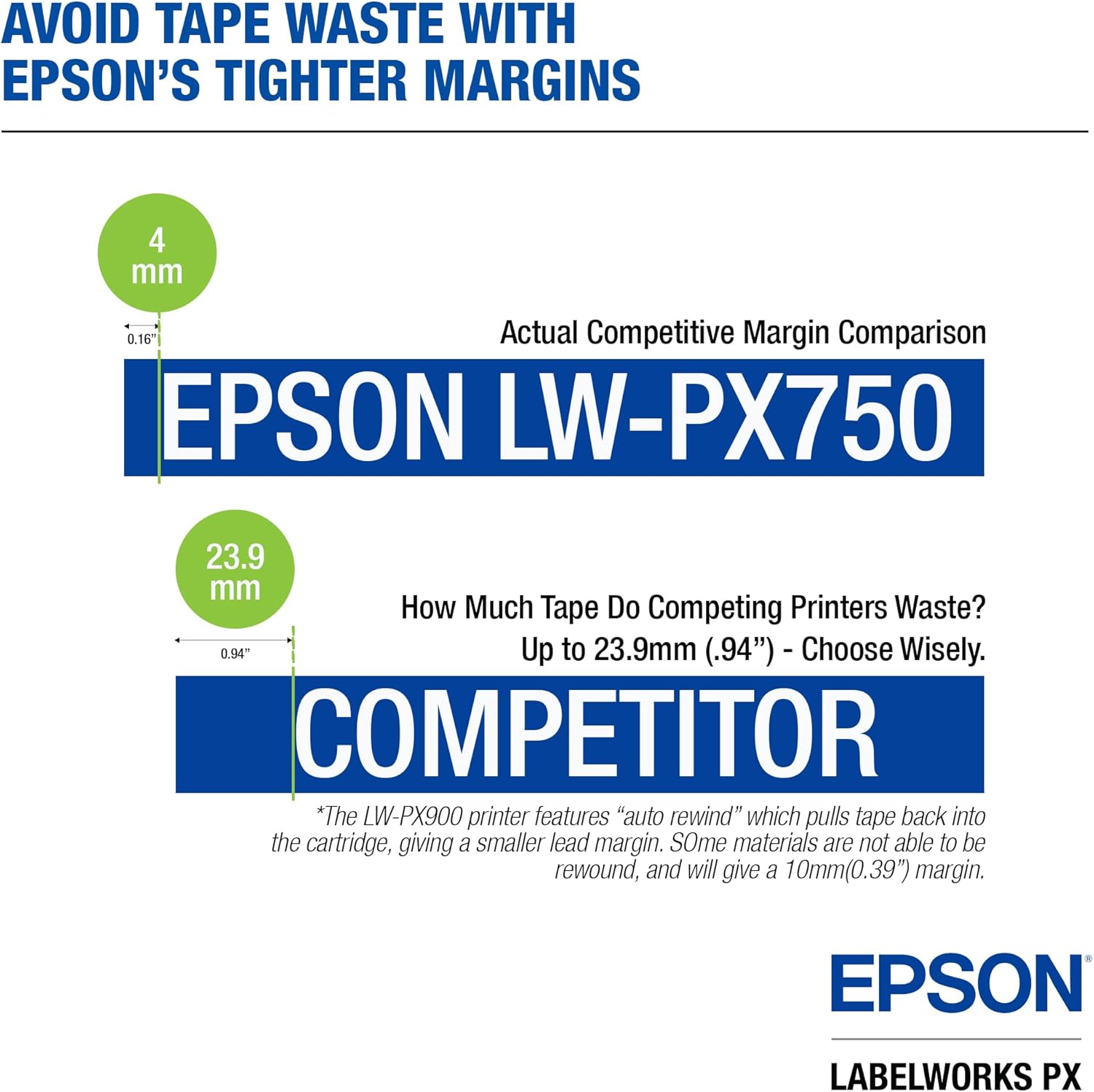 Epson LABELWORKSBonus Bundle - LW-PX750 Industrial Label Maker Kit - Complete Kit with Accessories and 224BWPX & 224VTBWPX Tape Cartridge