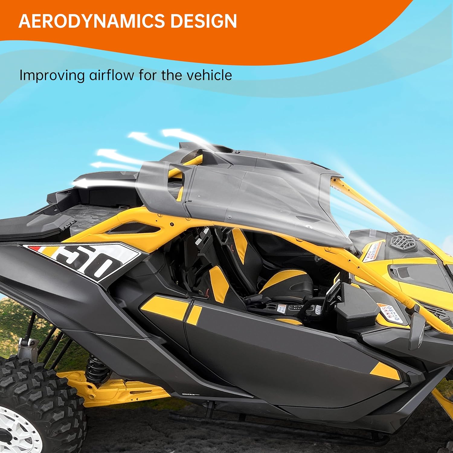 UTV Hard Roof Compatible with Can-Am Maverick R 2024 2025 Accessories, 2-Pieces Combined Sport Sun Visor Hard Roof Top Replace 705015973, 705015974(for 2 Seater)