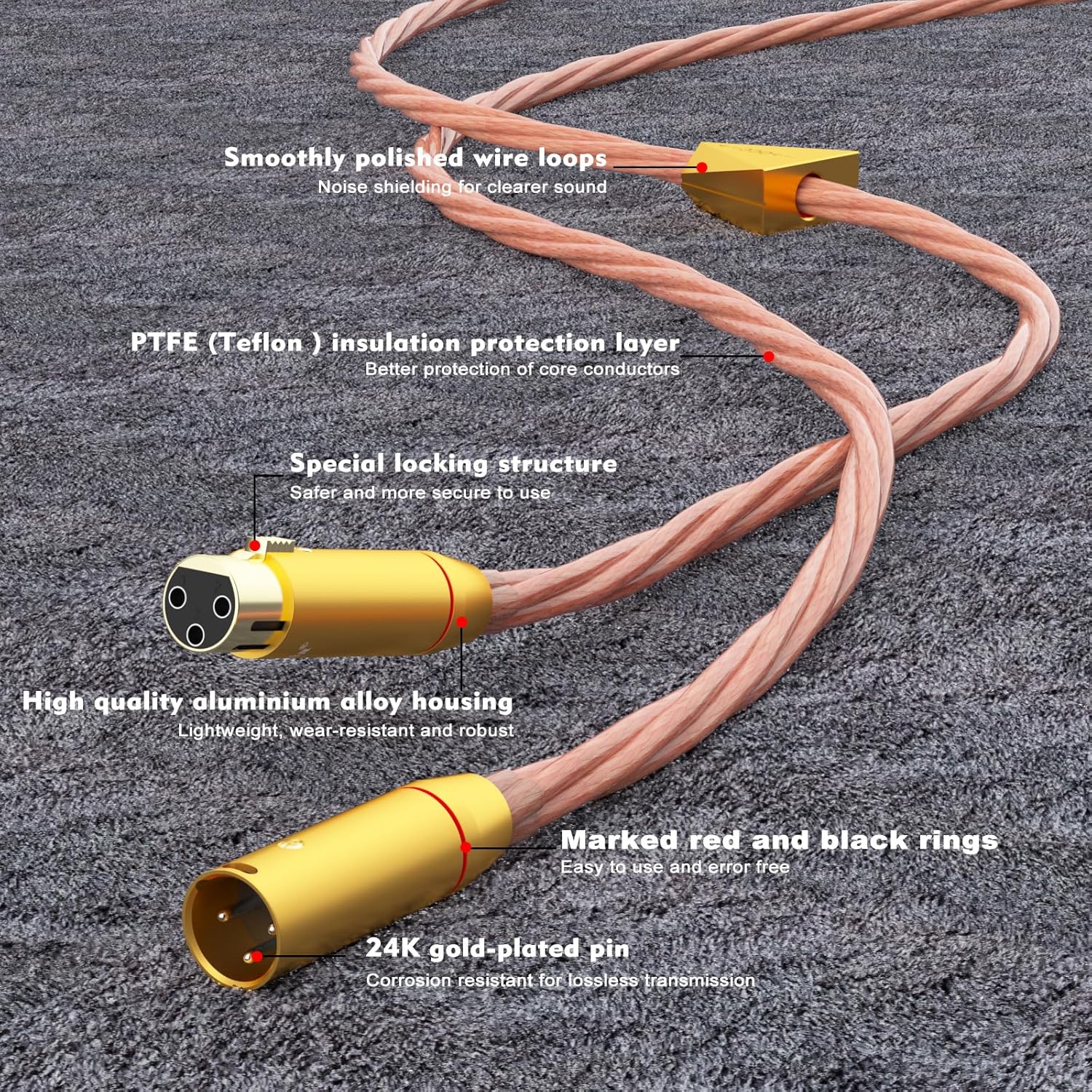 Preffair X461 5N OCC Copper Balanced Cables with 3 Pins XLR Female to Male Connectors 15AWG/4 x 1.5mm2, 1 Pair for Audiophile Turntable, AMP, DAC (X461XR1819G, 1M/3.3FT)