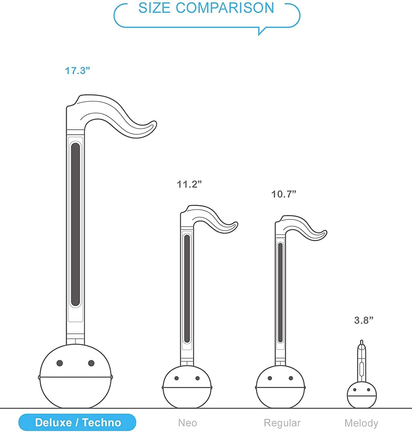 Otamatone Deluxe [Sanrio Gudetama] Electronic Musical Instrument Portable Synthesizer from Japan Maywa Denki from Japan