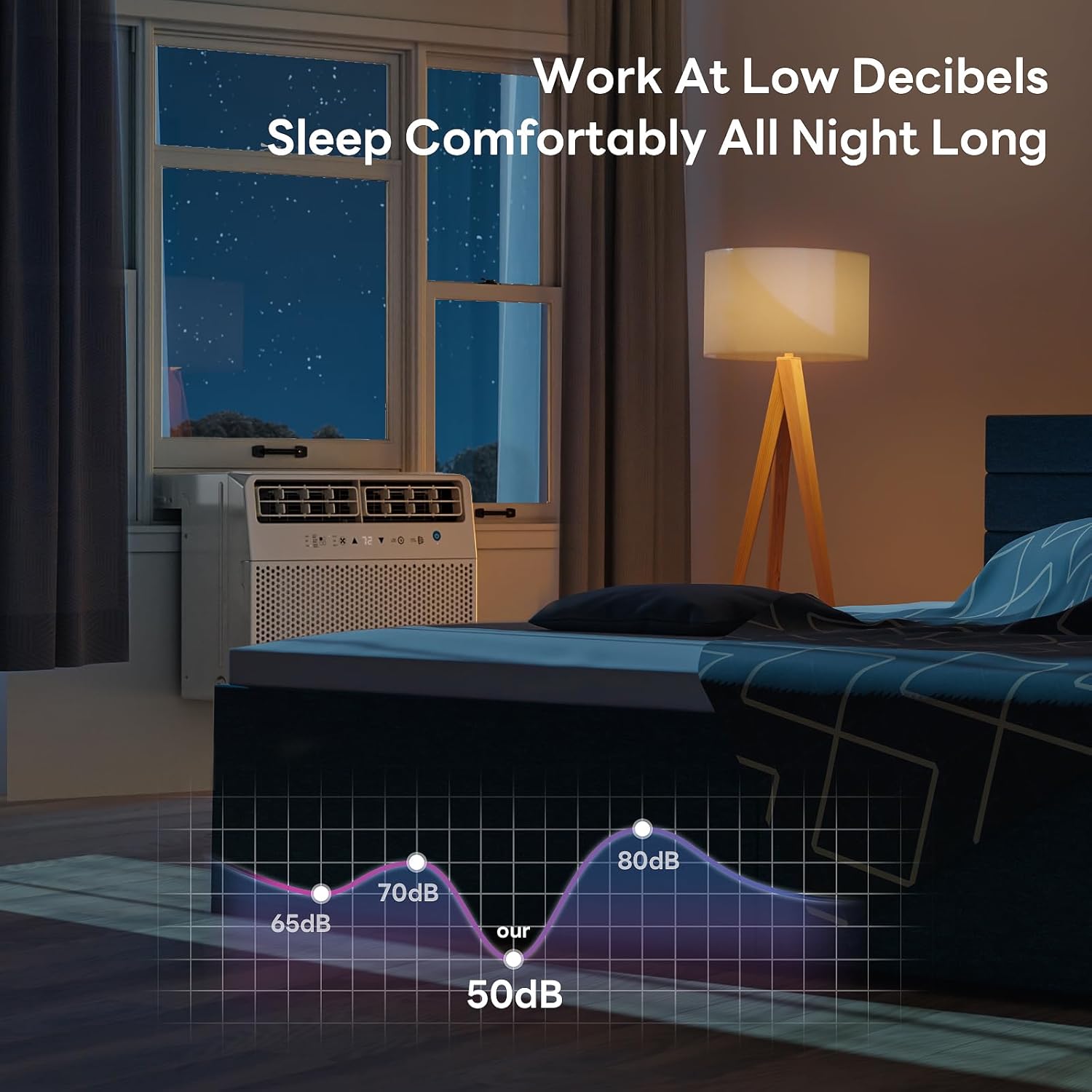 ZAFRO 10000BTU Window Air Conditioner U-Shaped Cools up to 450 Sq.Ft., Ultra Quiet Energy-Efficient Cooling, With Remote Control