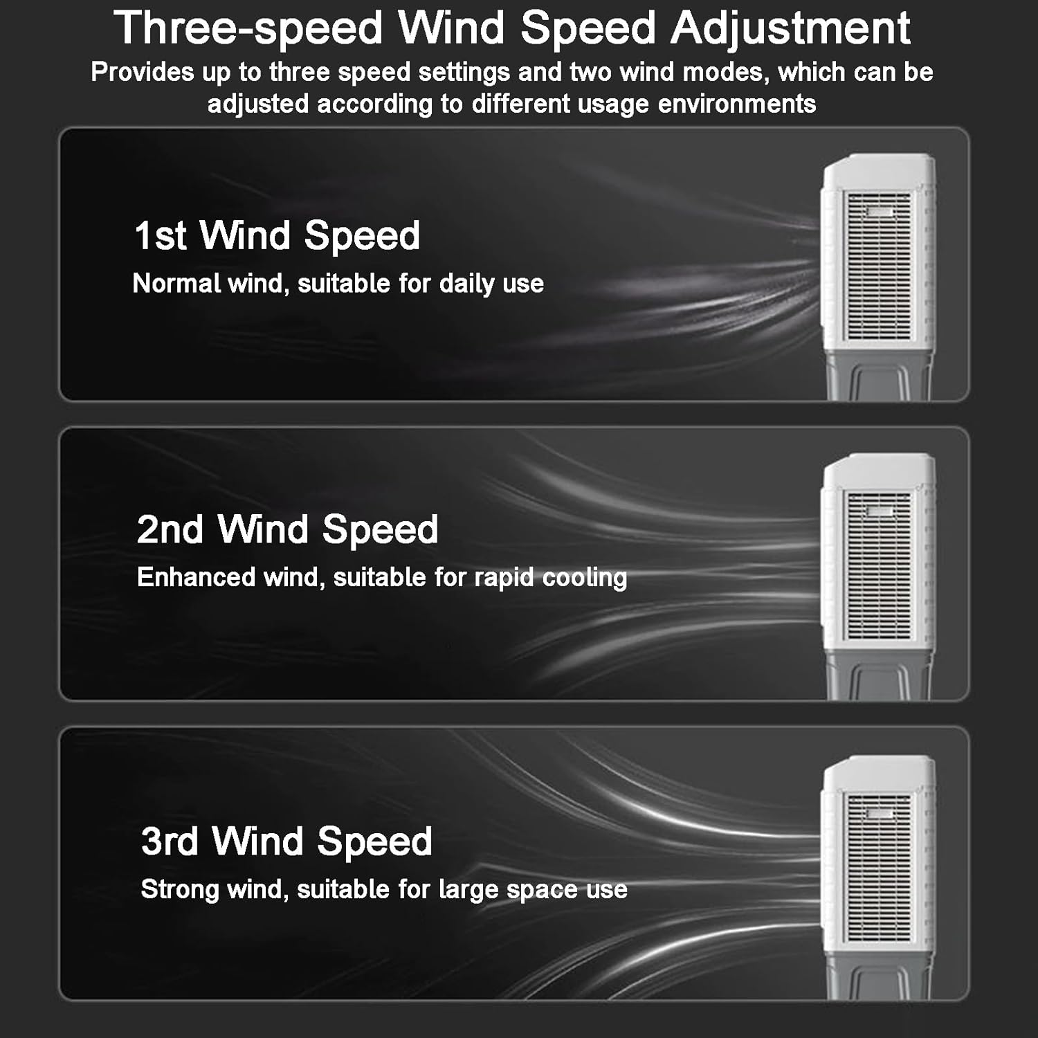 Evaporative Cooler, Portable Air Conditioners, with Large Capacity Water Tank, Powerful Air Supply, 3 Wind Speeds, for Backyard, Garage, Patio(118cm/46in)