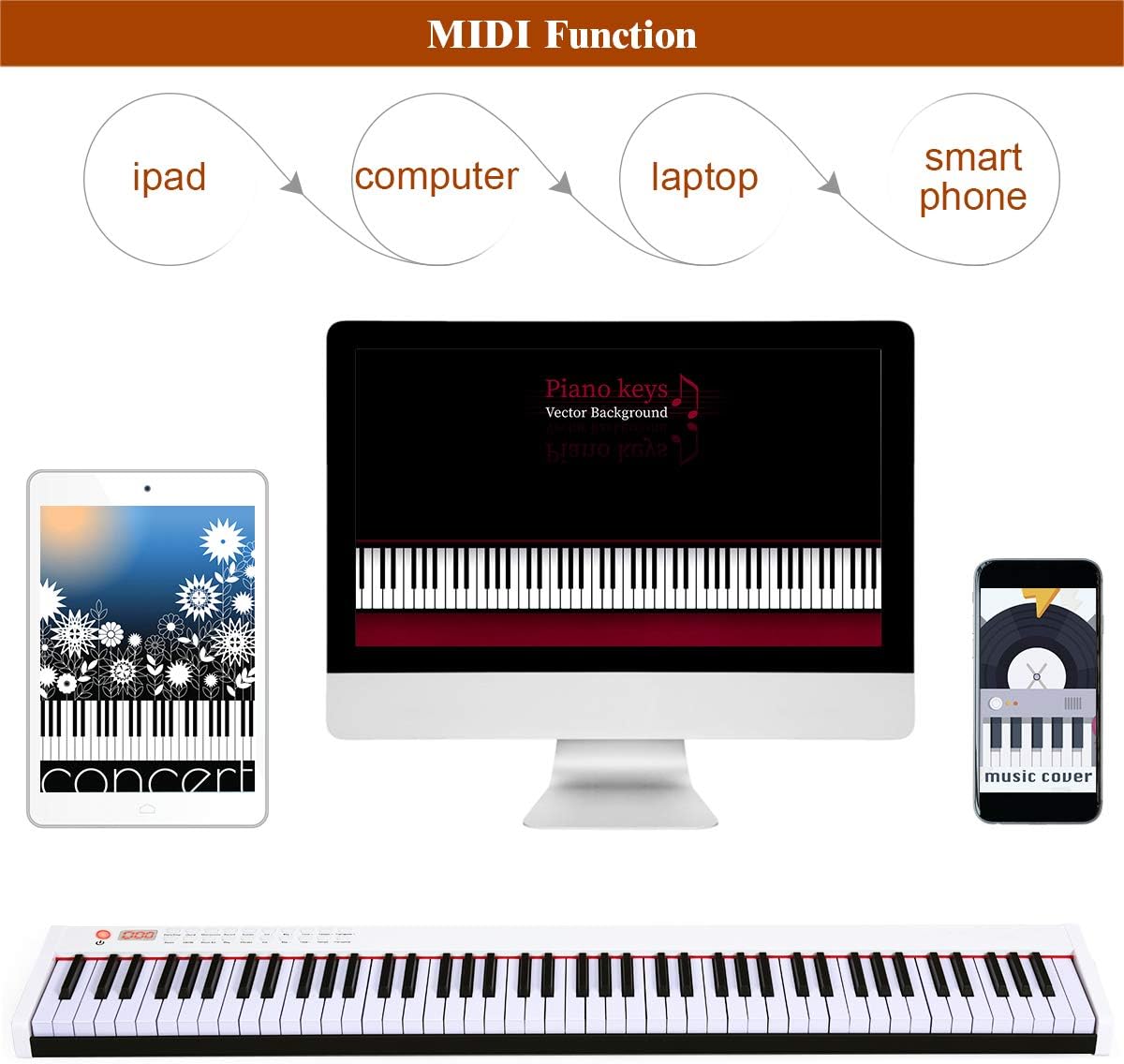 Costzon BX-II 88-Key Portable Touch Sensitive Digital Piano, Upgraded Electric Keyboard with MIDI/USB Keyboard, Bluetooth, Dynamics Adjustment, Sustain Pedal, Power Supply, and Black Handbag (White)