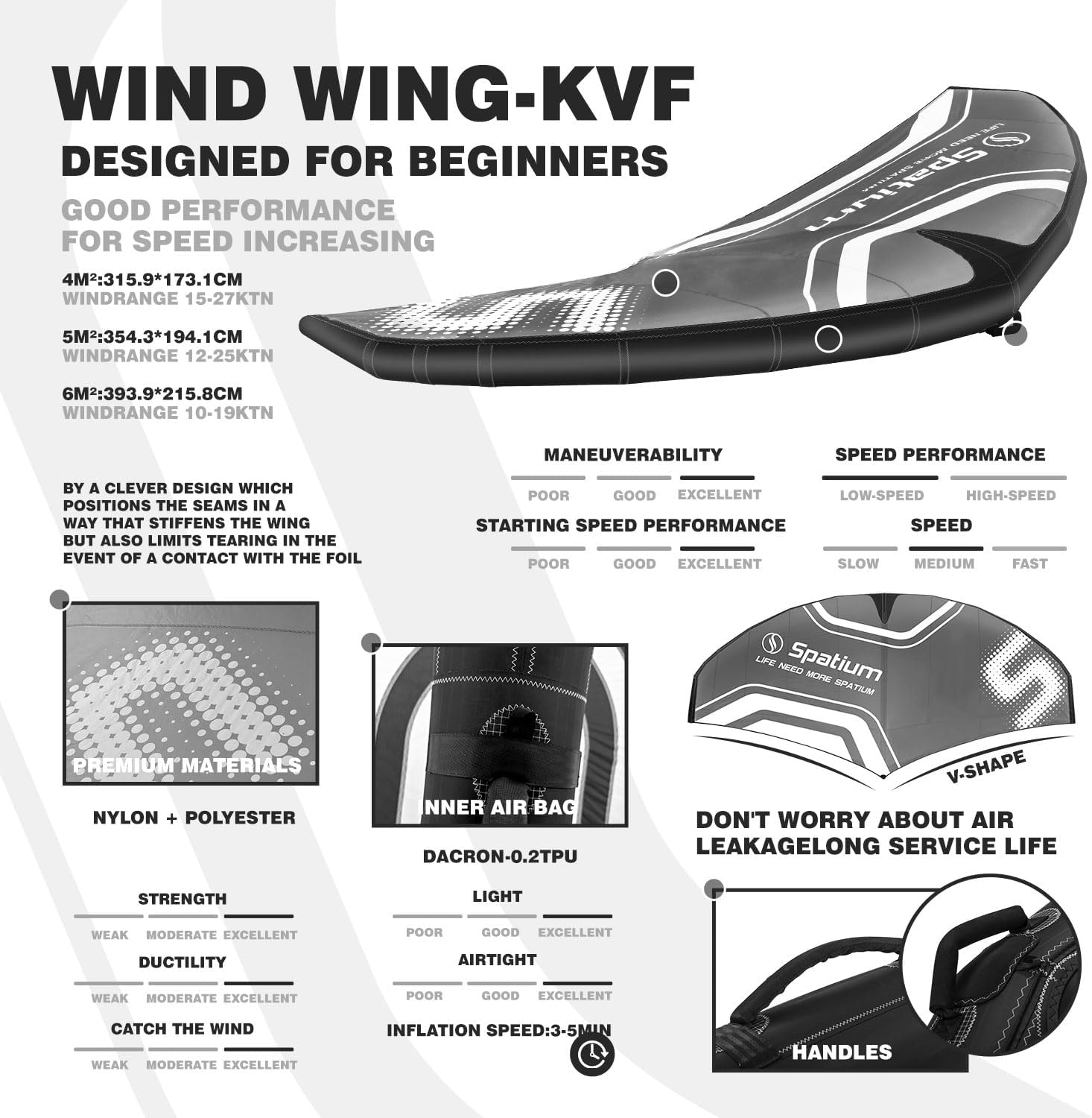 Wind Wingfoil and Hydrofoil Board with Hydrofoil Inflatable Hydrofoil Board with Inflatable Wind Wing Foil and Hydrofoil Inflatable Windfoil Hydrofoil Surfboard for Outdoor Water Sports