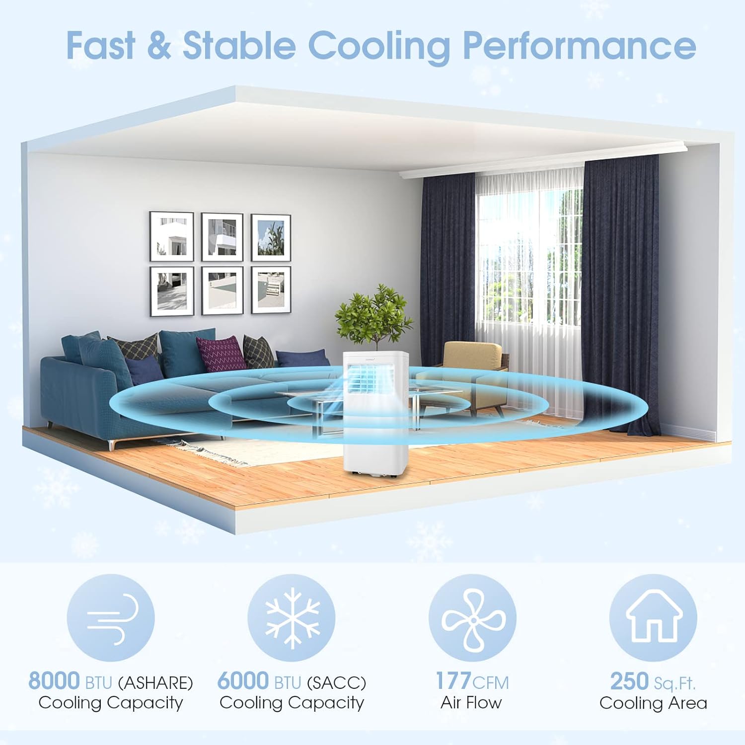 COSTWAY Portable Air Conditioner, 8000 BTU 3-in-1 Personal AC Unit with Built-in Dehumidifier, Fan Mode, Sleep Mode, 24H Timer, Remote Control, Cools up to 250 Sq. Ft for Bedroom