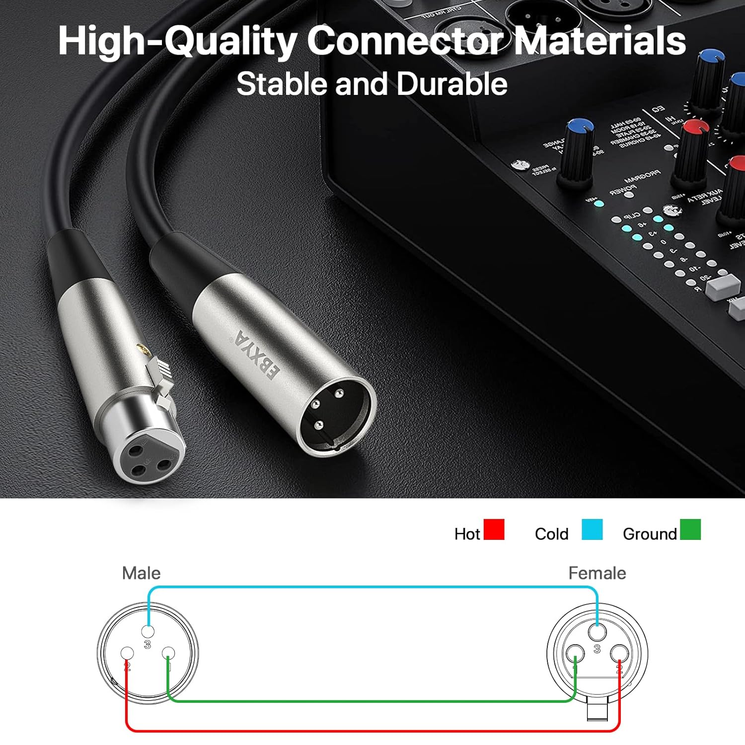 EBXYA XLR Cable 25ft 10 Pack 3 Pins Balanced XLR Microphone Cable Male to Female for Audio Mixer, Radio Station, Speaker Systems, Black