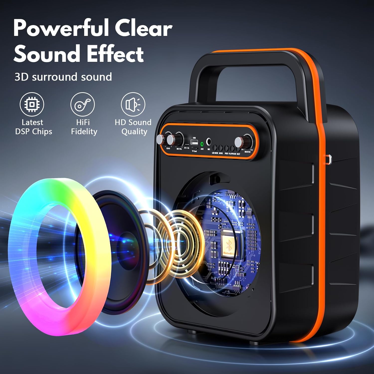 JYX Karaoke Machine for Adults & Kids, Portable Bluetooth Speaker with 2 Wireless Microphones, PA System Treble & Bass with LED Lights, Supports USB/AUX/TF/FM/REC for Home Party Outdoors