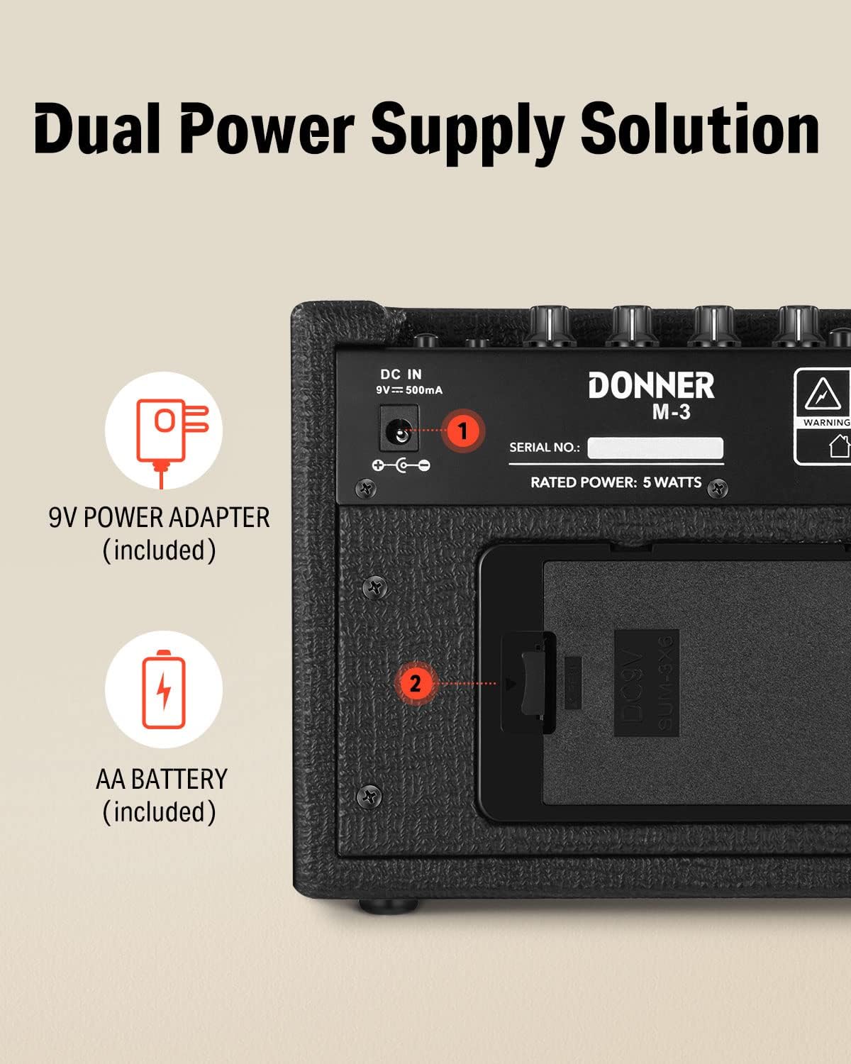 Electric Nylon String Classical Guitar – Ultra-Lightweight Travel Guitar and Electric Guitar Amp Wooden 3W Small Guitar Amplifier