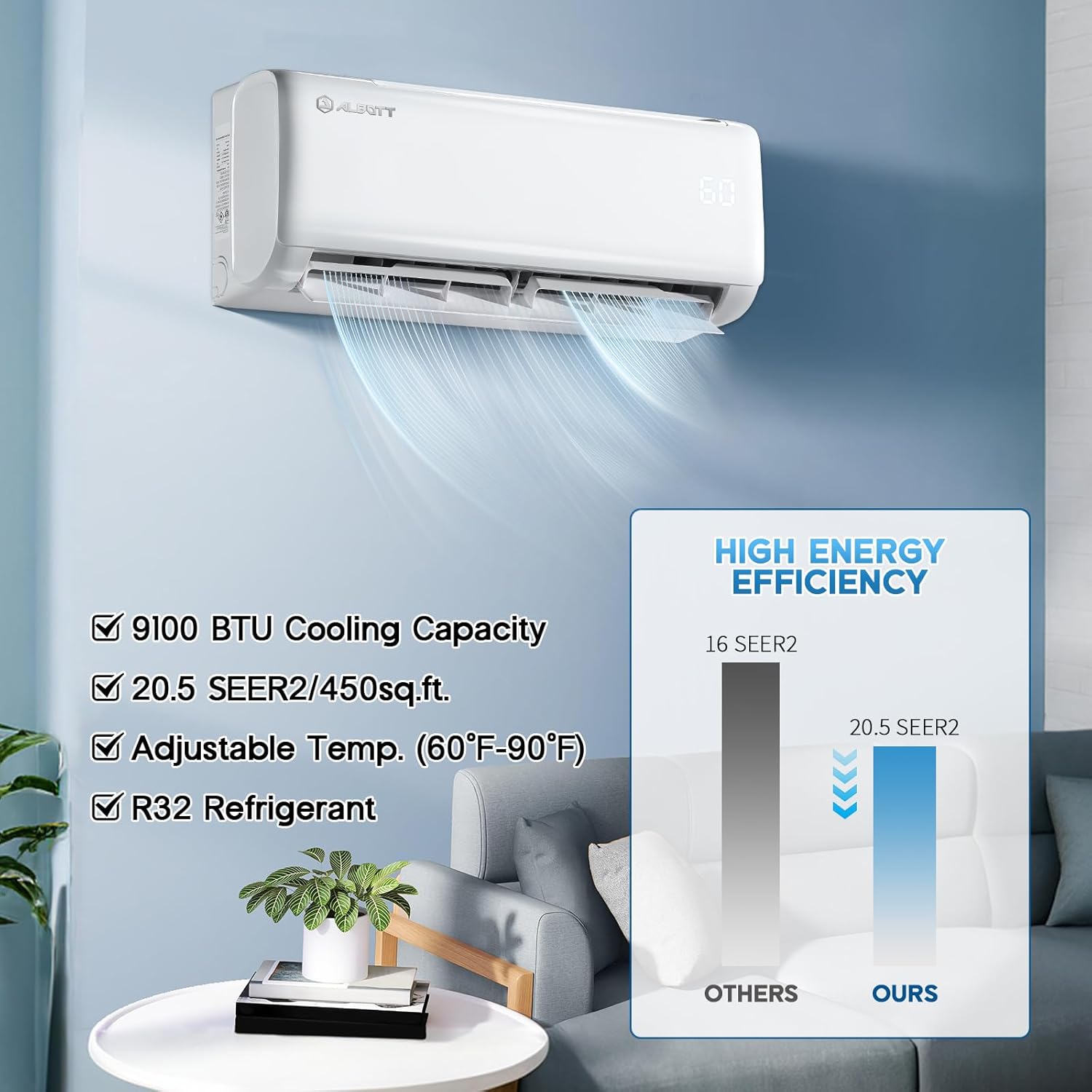 Albott Mini Split Air Conditioner Heat Pump, 24000 BTU 19 SEER2 220V Inverter Ductless Wall AC Unit Cools Rooms up to 1500 Sq. Ft, 14.8ft Installation Kit, White