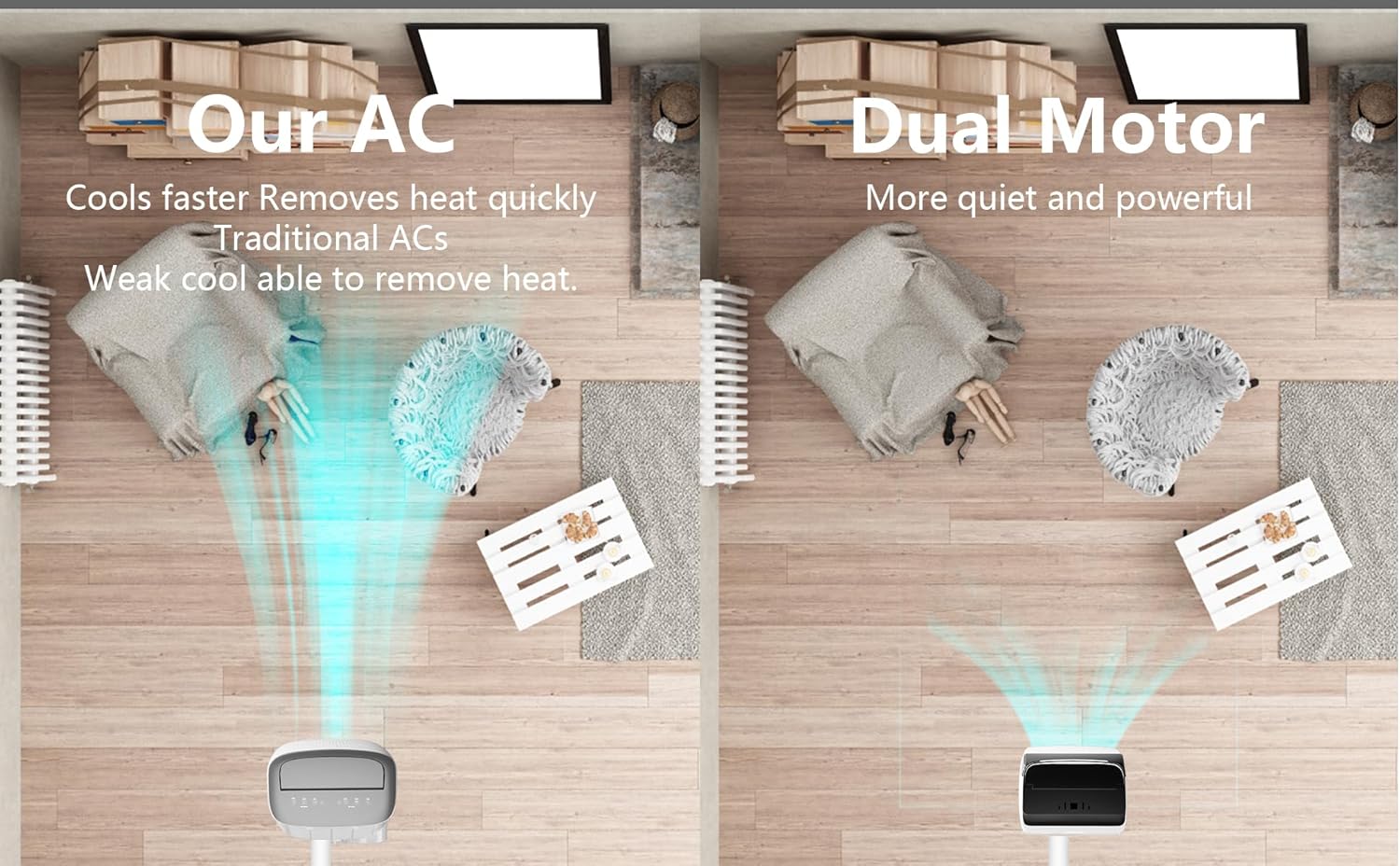 14,000 BTU Portable Air Conditioner for Room - Ultra Quiet 54dB, Cools 700 Sq Ft - 3-In-1 AC/Dehumidifier/Fan with Instant Window Kit & Remote. Ideal for Apartment, Dorm, Office​