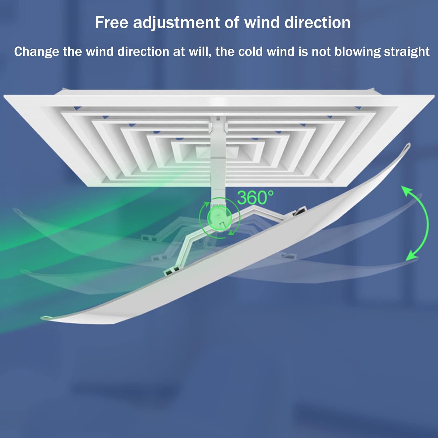 Ceiling Central Air Conditioning Wind Direction Deflector, Home Office Anti-Direct Blowing Air Conditioning Windshield, Suitable for Central Air Conditioner's Register and Grille