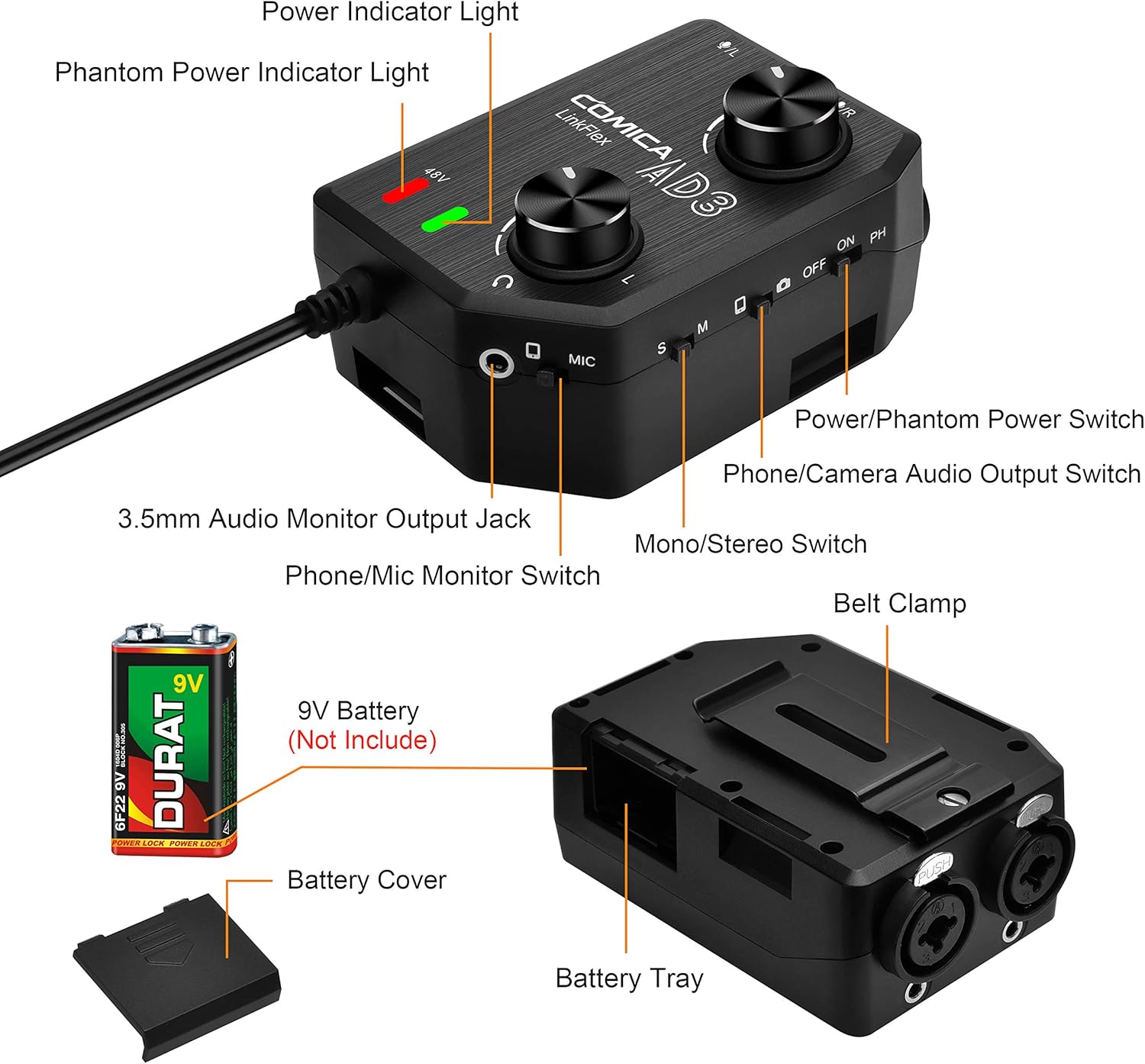 Comica LINKFLEX.AD3 2-Channel XLR/3.5mm/6.35mm Microphone Audio Mixer Preamp with Phantom Power, Real-time Monitoring, Guitar Audio Interface Microphone for DSLR Cameras Camcorders Smartphones Tablets