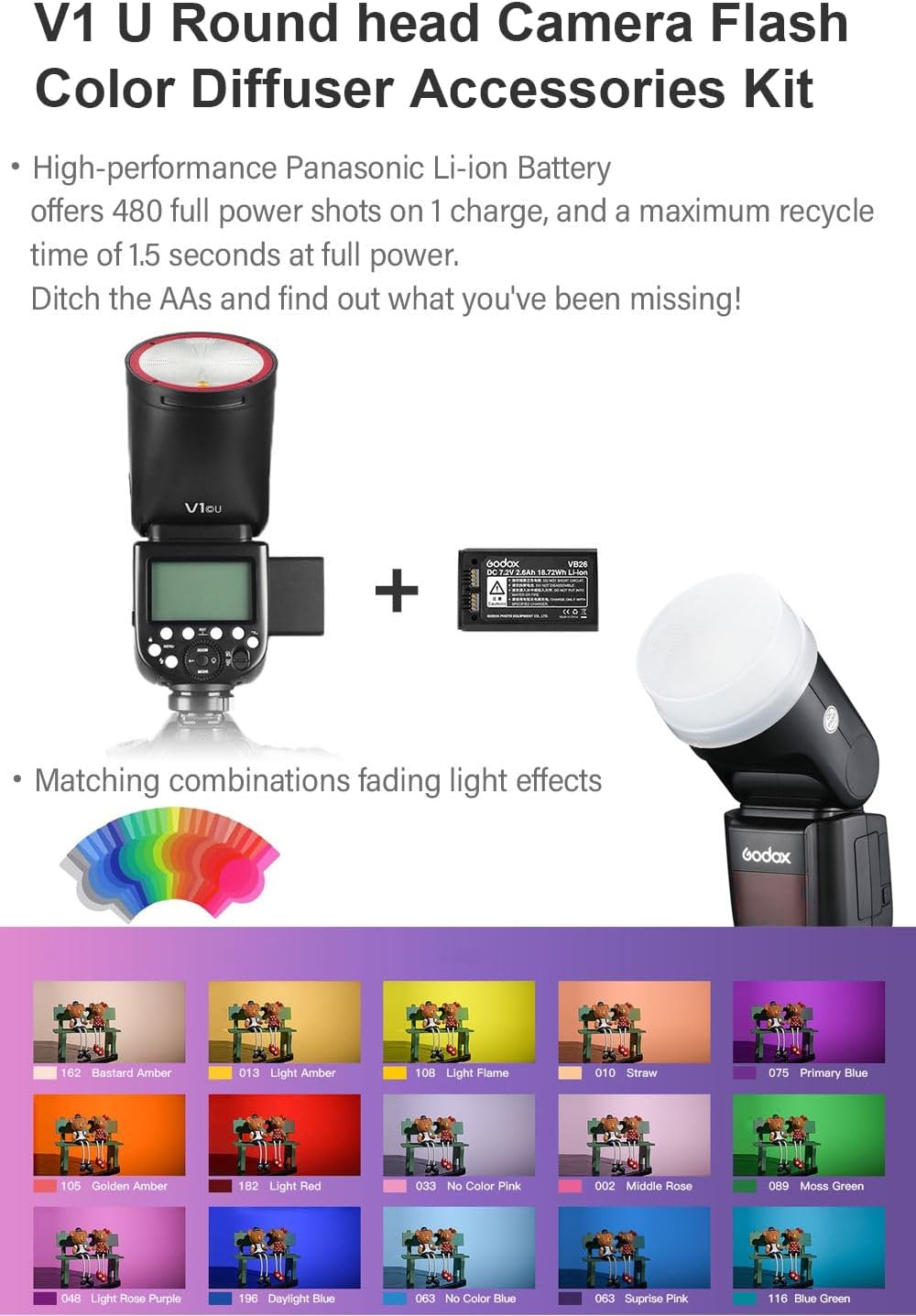 Godox V1-C U Flash for Canon, Godox V1 C U HSS TTL Round Head Speedlight with Accessories Kit for Portrait, Event, Travel, Wedding Photography