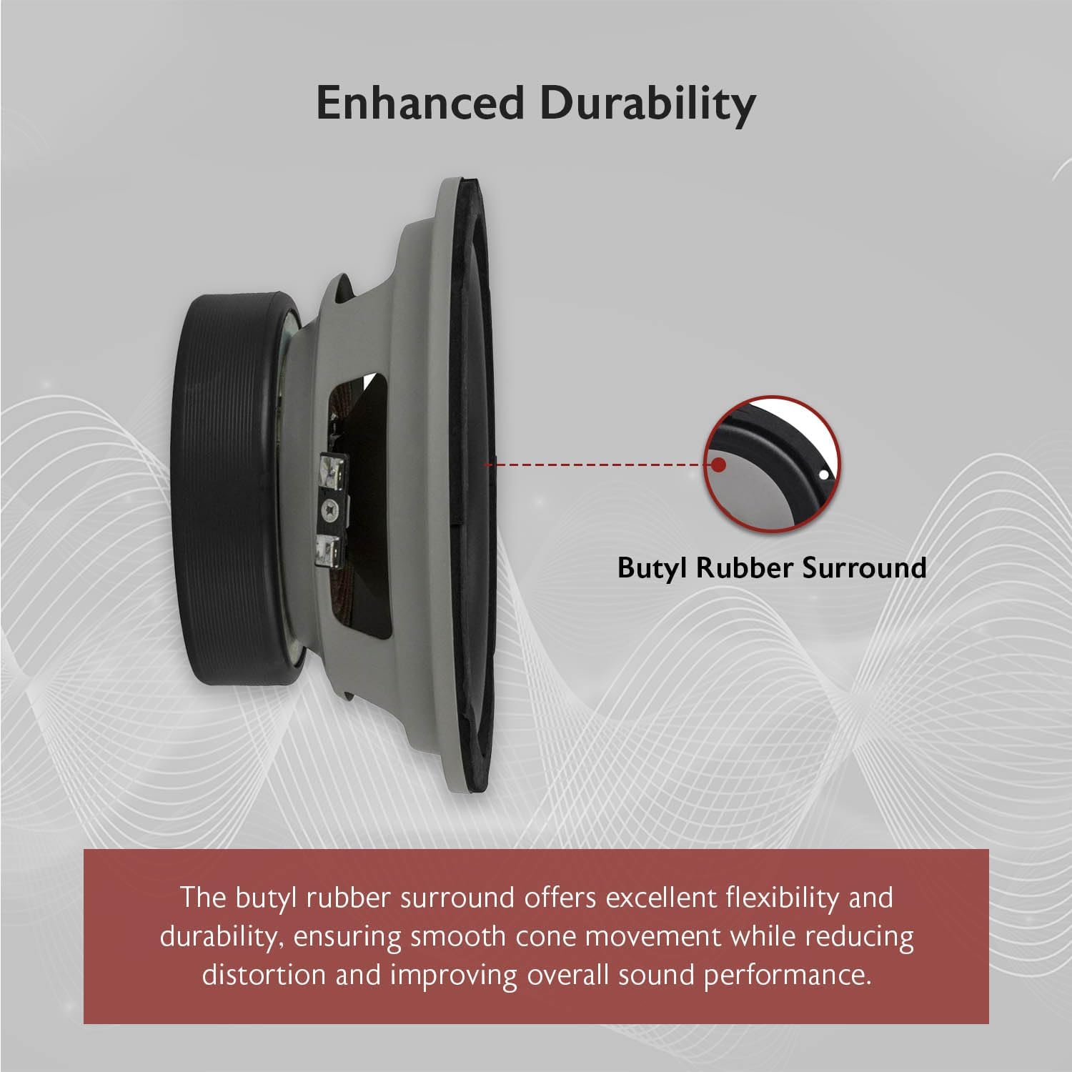 Rockville RVL6KIT 6.5