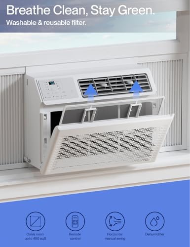 ULTRA HYPER HEAT 10,000 BTU Window Air Conditioner, Smart Cooling for Rooms up to 450 Sq.Ft, Mobile App Control, Quiet Operation, 3-in-1 Function with Cooling, Fan & Dehumidifier