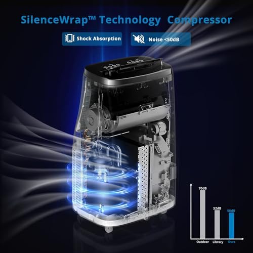 Portable Air Conditioners, 14000 BTU Portable AC Unit with Remote Control, 3-In-1 Quiet Air Conditioner for Room, Dorm, Office, Cools Up to 750 Sq. Ft, Sleep Mode, 24H Timer, Window Kit, White