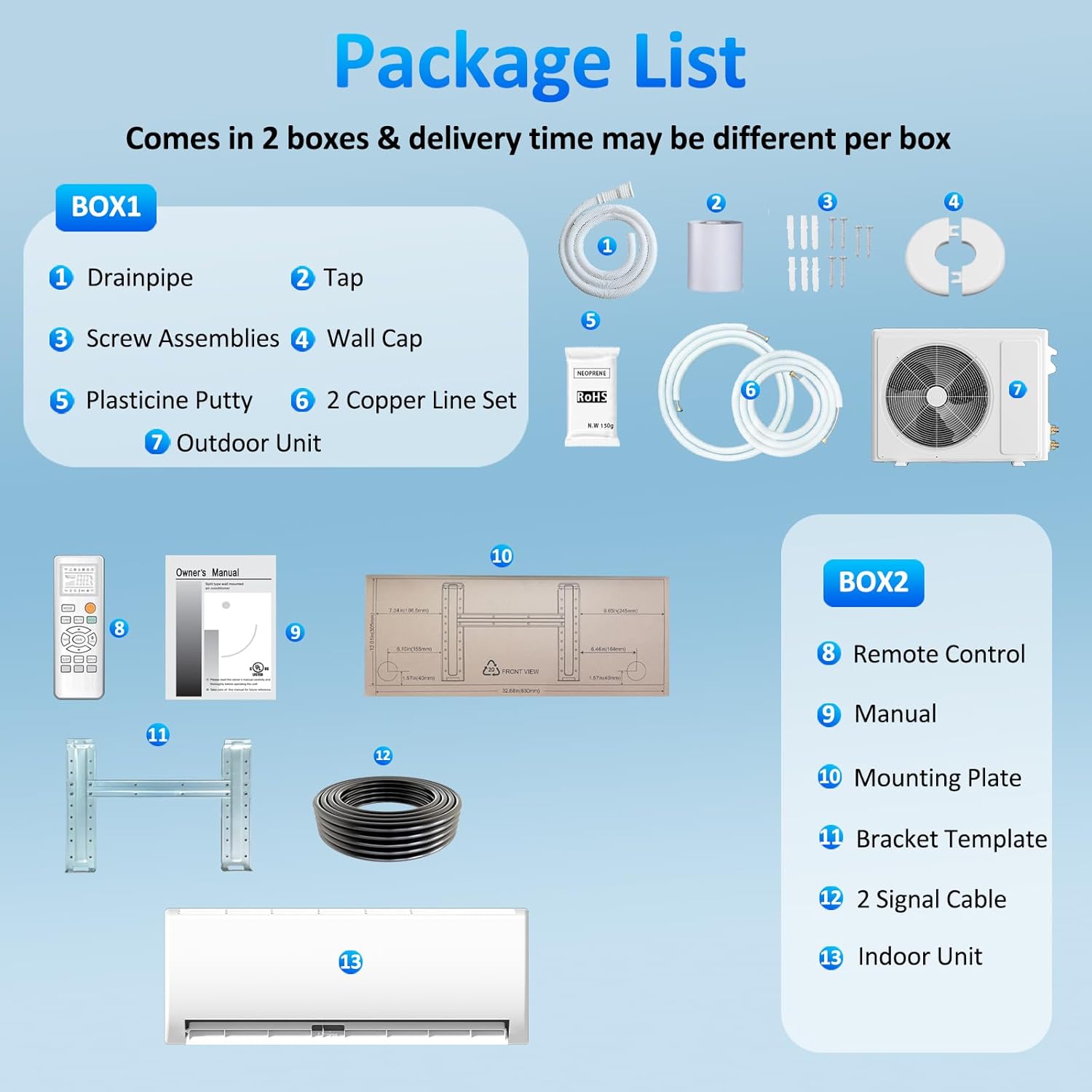 9000 BTU Mini Split AC/Heating System with Inverter, 19 SEER2 115V Energy Efficient Ductless Wall-Mounted Air Conditioner Unit Cools Rooms up to 450 Sq. Ft with Heat Pump & Installation Kits