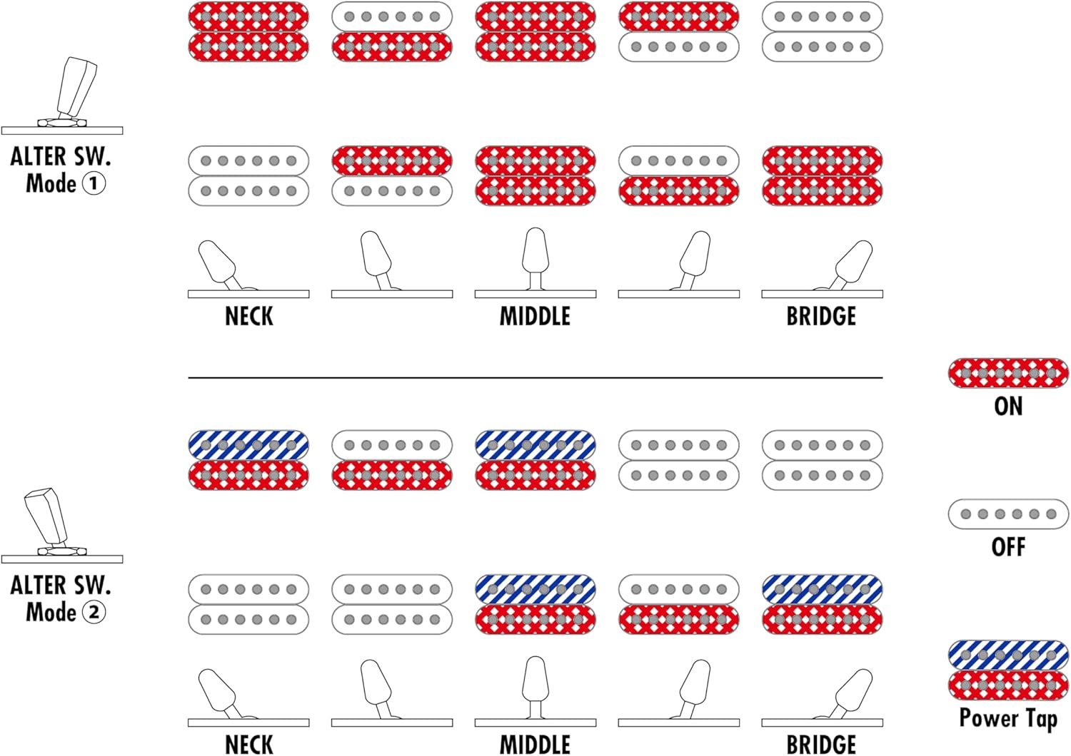 Ibanez AZ24S1F Standard 6-String Right-Handed Electric Guitar with Roasted Maple Neck and Jatoba Fretboard (Violin Sunburst)