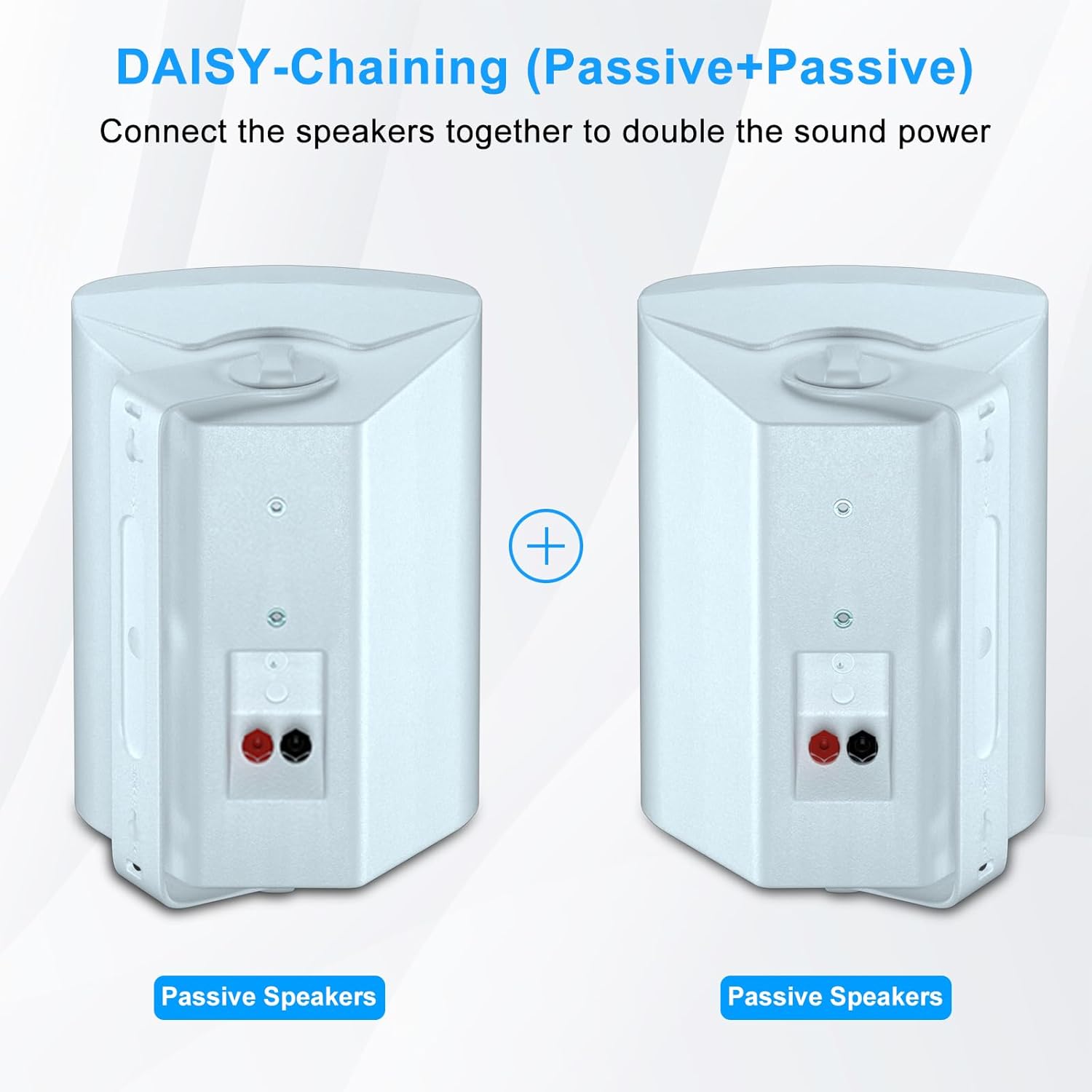 Herdio 6.5 Inch 400W Indoor Outdoor Speakers Wired Waterproof Passive with Powerful Bass,Wall Mount Speakers for Patio Garage Covered Deck,All-Weather Durability(Pair,White)