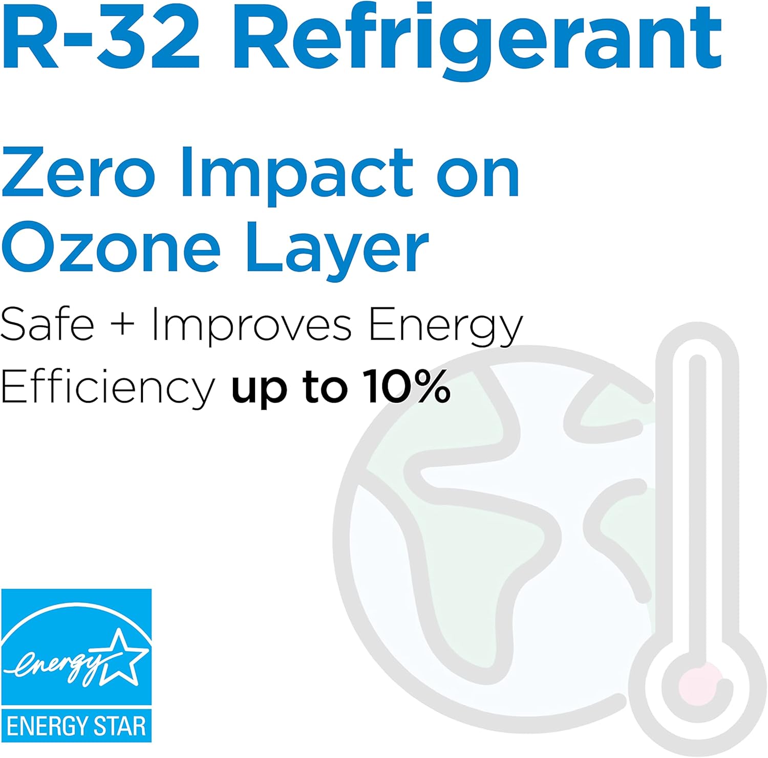 BLACK+DECKER Window Air Conditioner 8000 BTU, AC Window Unit Cools Up to 350 Square Feet, Window AC Unit with Remote Control, 3 Cooling Speeds and Fan Only Function, BD08WT6, White