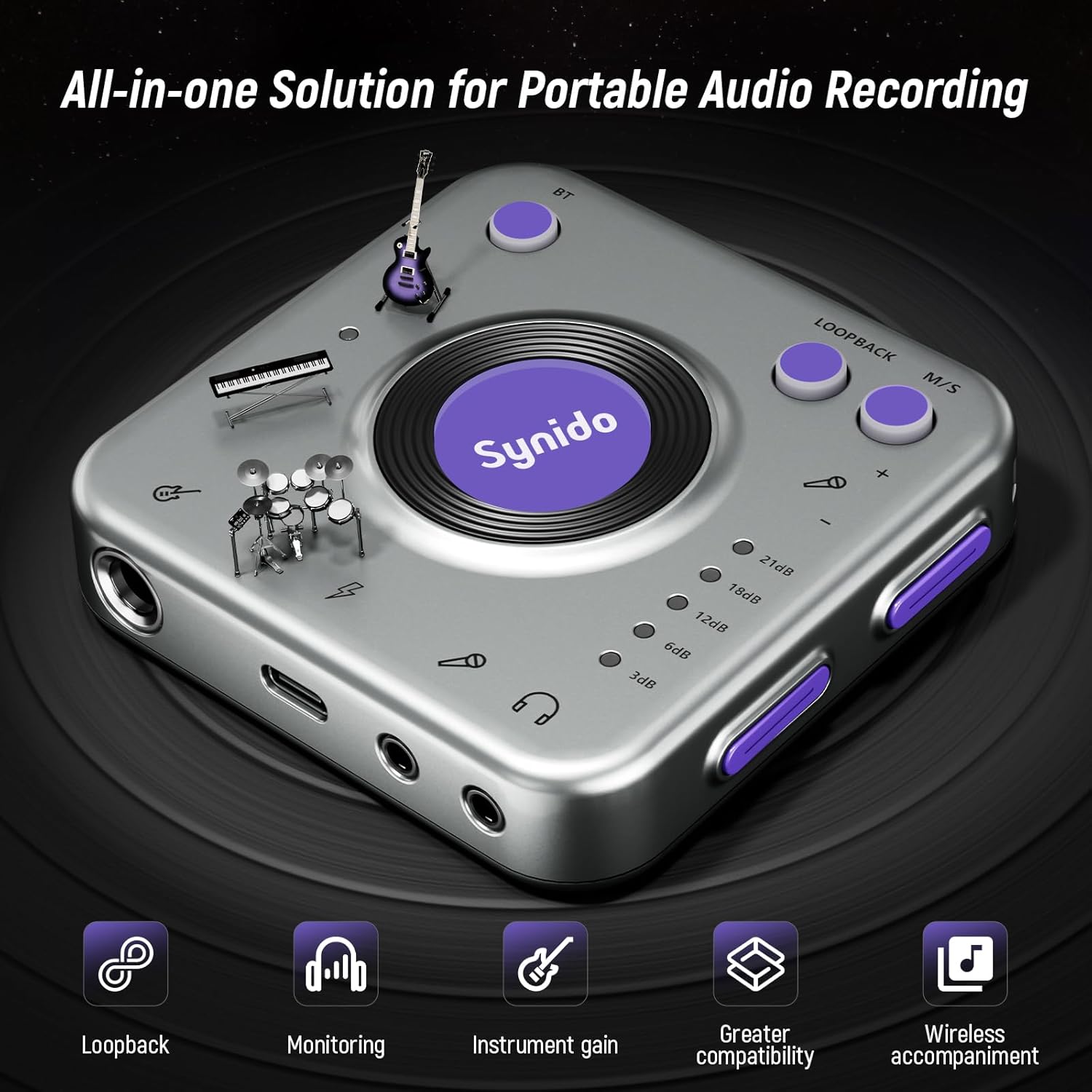 Synido USB C MIDI Controller Keyboard 25 Keys Wireless MIDI Rechargeable with 8 Velocity RGB Pads and Portable Guitar Audio Interface