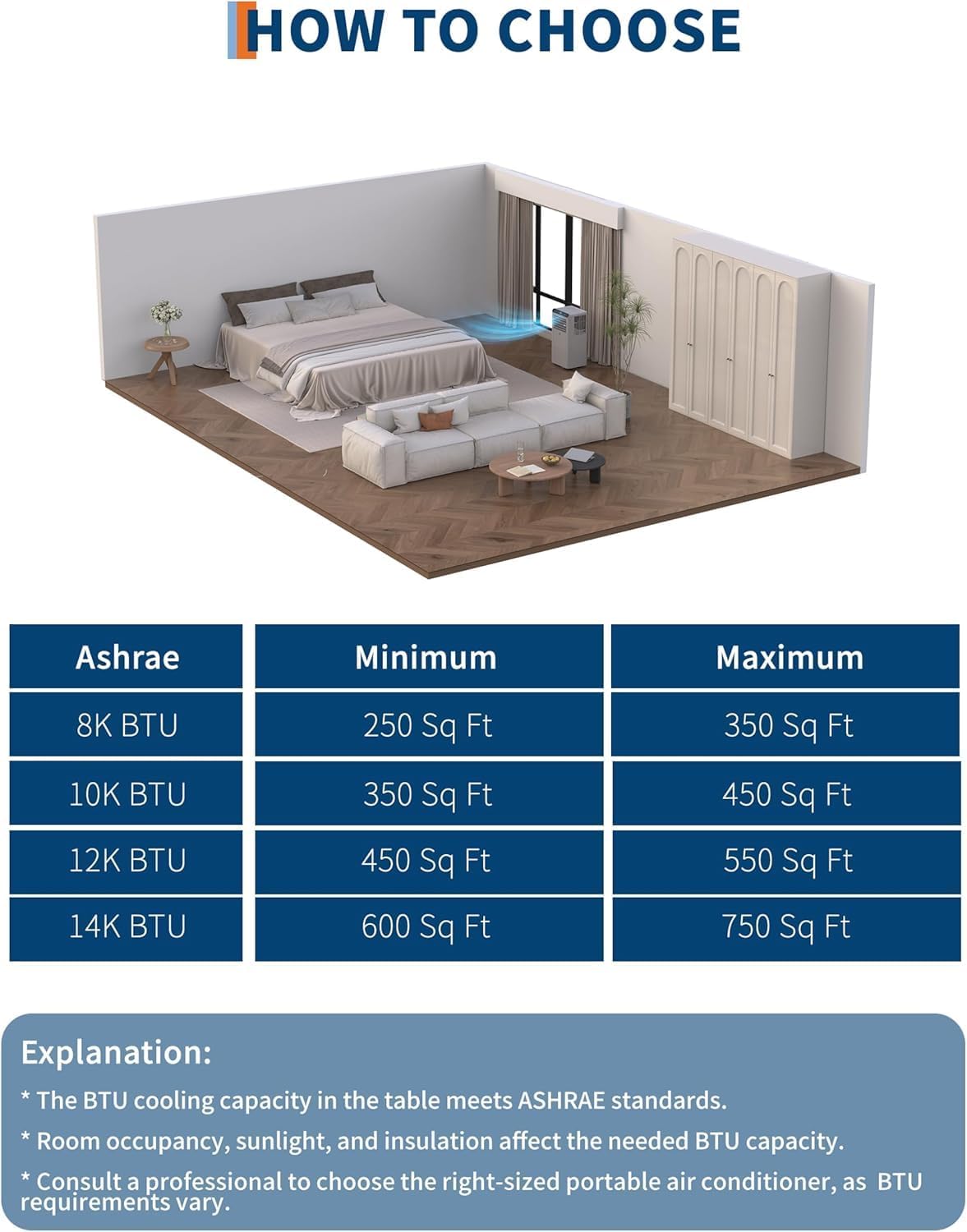 Portable Air Conditioner 8000 BTU - Dehumidifier & Cooling Fan for 350 Sq Ft Rooms, Includes Remote Control，Portable AC Unit, Window Kit for Bedrooms Office Home.