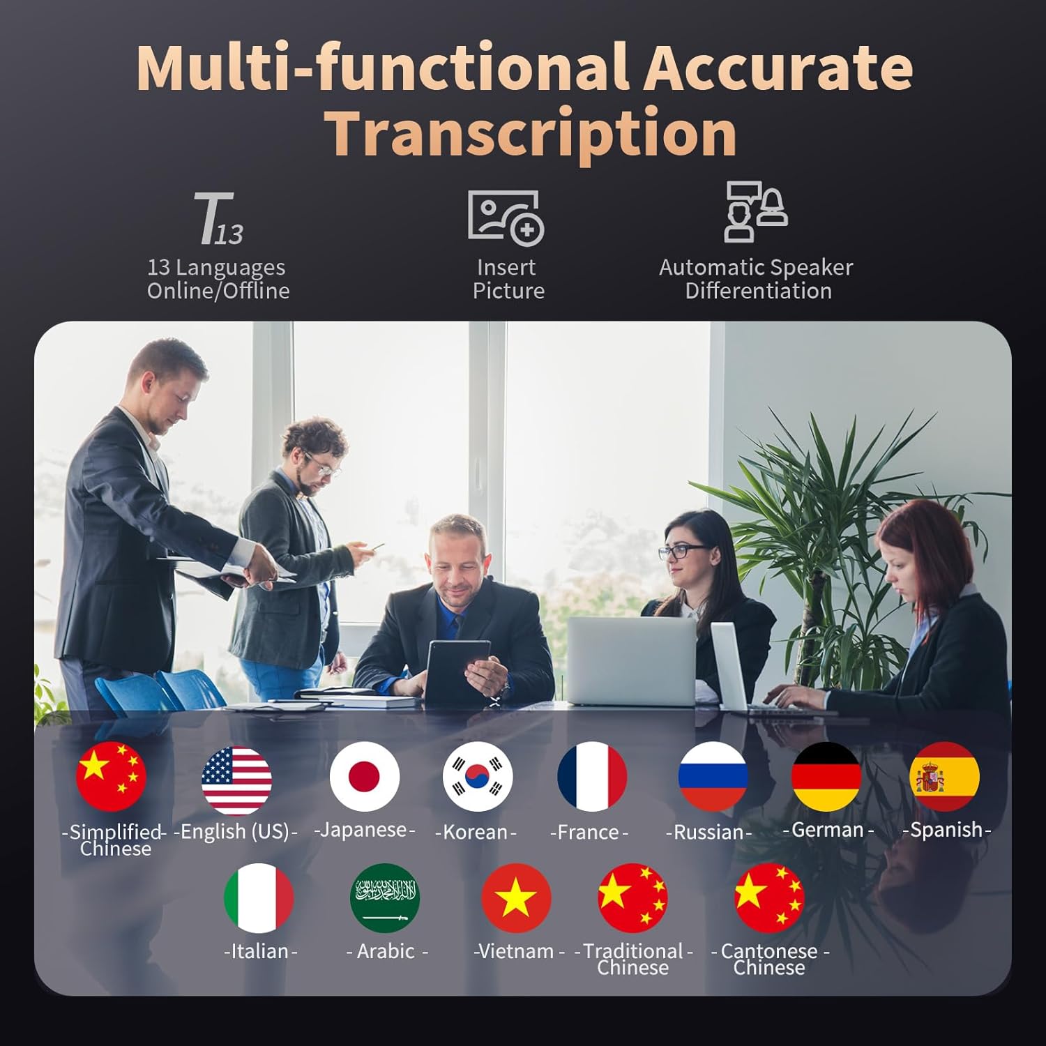 AI Voice Recorder, Digital Voice Recorder with Complimentary Transcription & Summarize & Translation, 80GB Voice to Text Recorder and Transcriber, Support 134 Languages, AI Recorder for Lectures