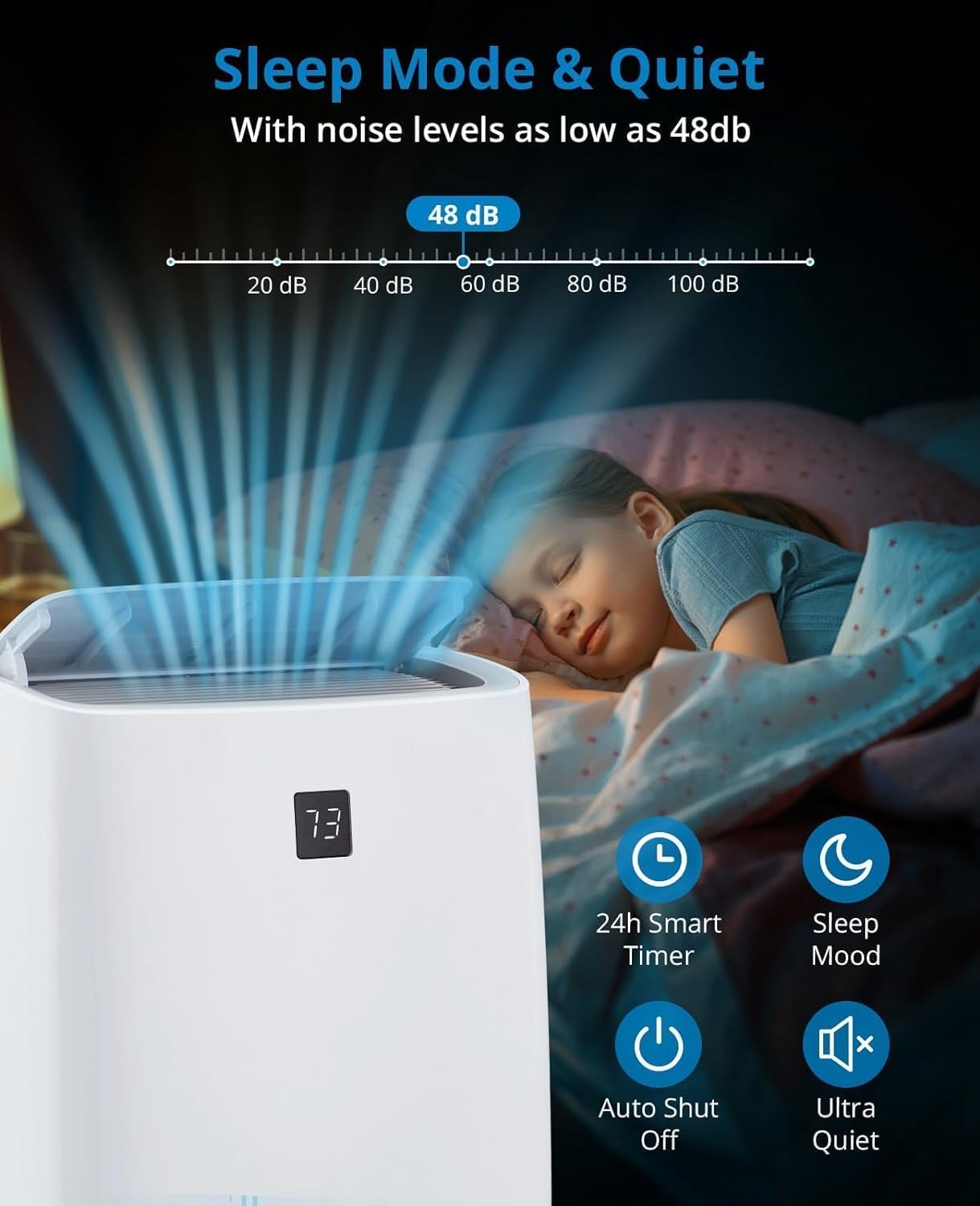 12000 BTU Portable Air Conditioner for Room Up to 450 Sq.Ft, 3-In-1 Cooling with Dehumidifier & Fan, Remote Control, 24H Timer, Smart/Sleep Mode,LED Display