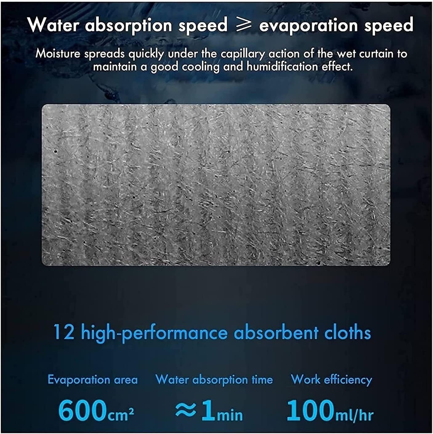 Portable Air Cooler Mini Handle Evaporative Personal Rechargeable Air Conditioner 2 Fan Speed Desktop Cooling Fan for Room Home Office (Color : White)