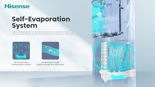 Hisense 8000 BTU 350 Sq. Ft. with Inverter Compressor, Dual Hose Portable Tower Air Conditioner HIAP0825TWD, up to 350 Sq Ft., Wi‑Fi app control for Alexa/Google, Oscillating - HIAP0825TWD (Renewed)