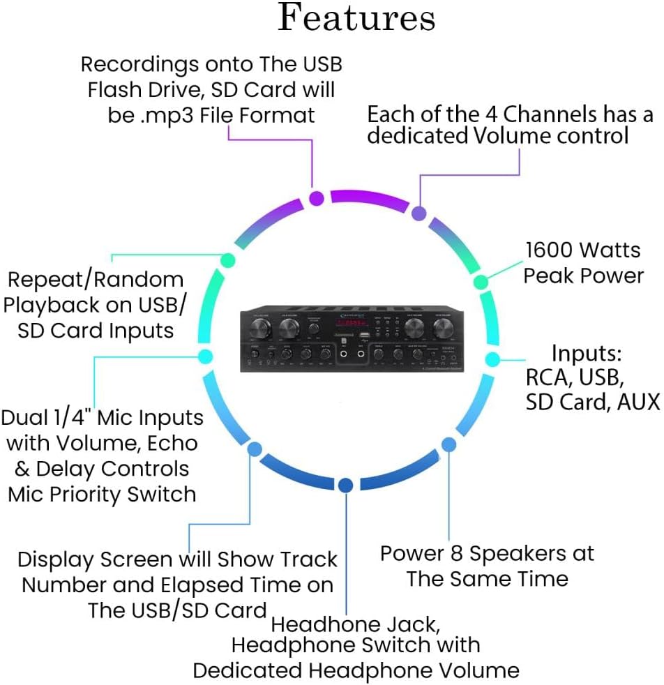 Home Theater System Kit 4-Channel 1000 Watts Amplifier w/ 4 Qty of 5.25