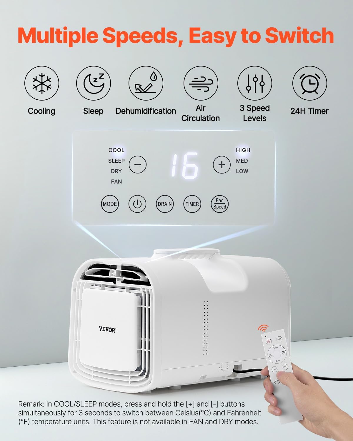 VEVOR Portable Air Conditioner, 4250 BTU 3-Speed Air Conditioning Unit with 24H Timer, Remote-Control Air Portable AC Adjustable Temperature 16-32℃, for Outdoor Tent Camping, RVs or Home Use, White