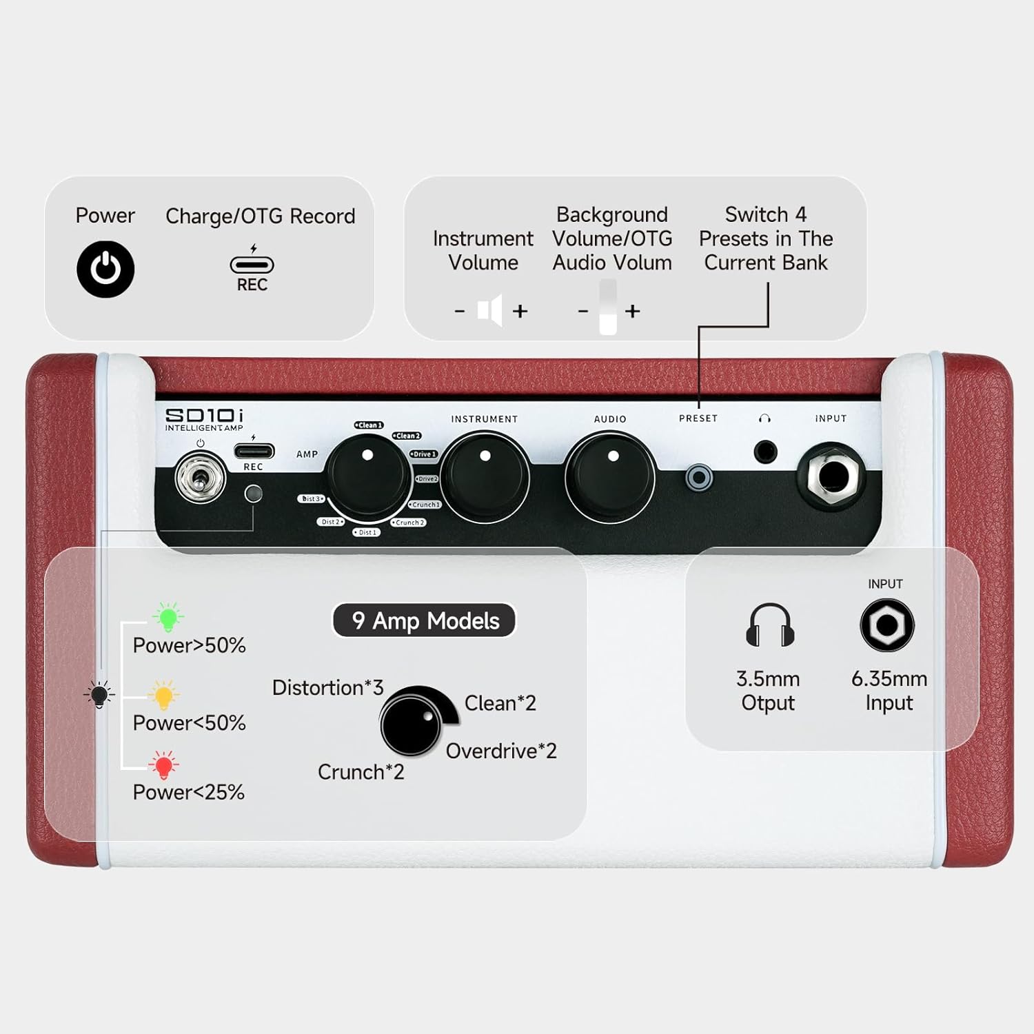 MOOER SD10i 10W Guitar Stereo Mini Combo with Multi Effects, Amplifier Carry Strap, LED Ambient Lights, F4 Wireless Controller