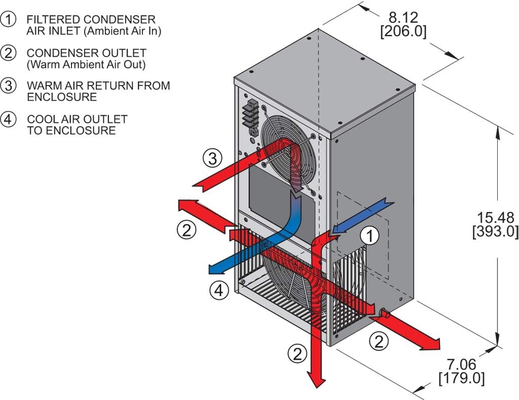 KNA4C1DP15L Enclosure Air Conditioner, 120V, 60Hz, 1160 BTU, NEMA 12, 3R & 4